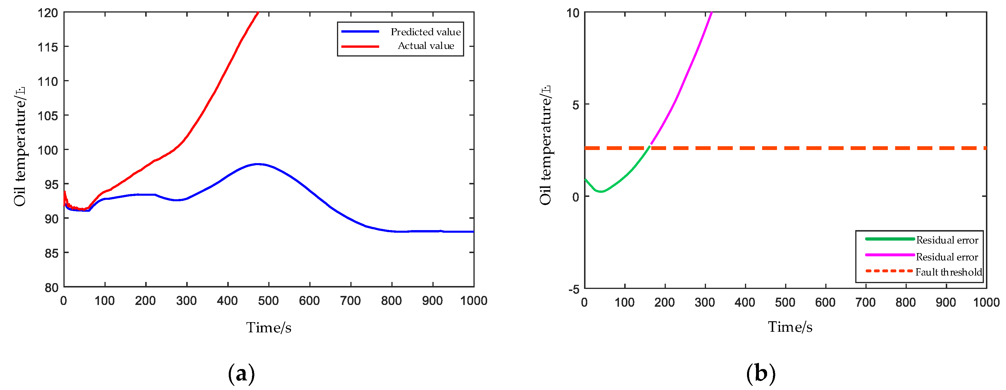 Entropy 24 01394 g023