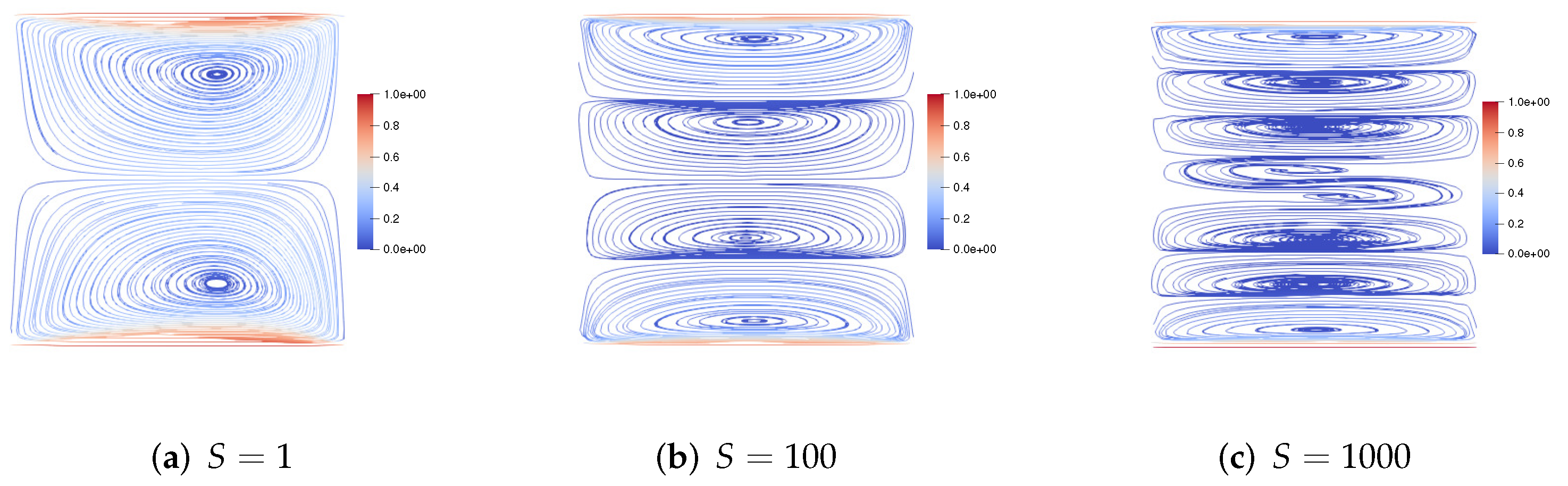 Entropy 24 01395 g002 Entropy 24 01395 g002