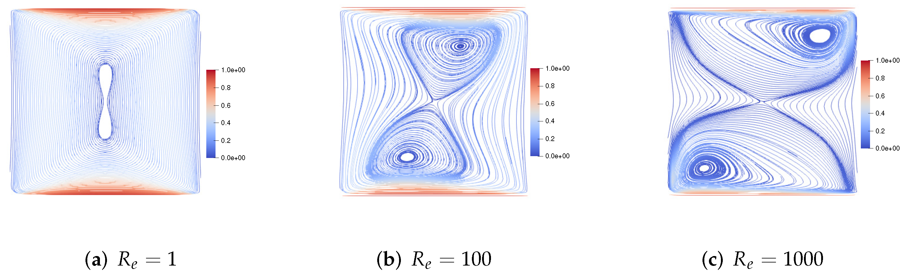 Entropy 24 01395 g003 Entropy 24 01395 g003