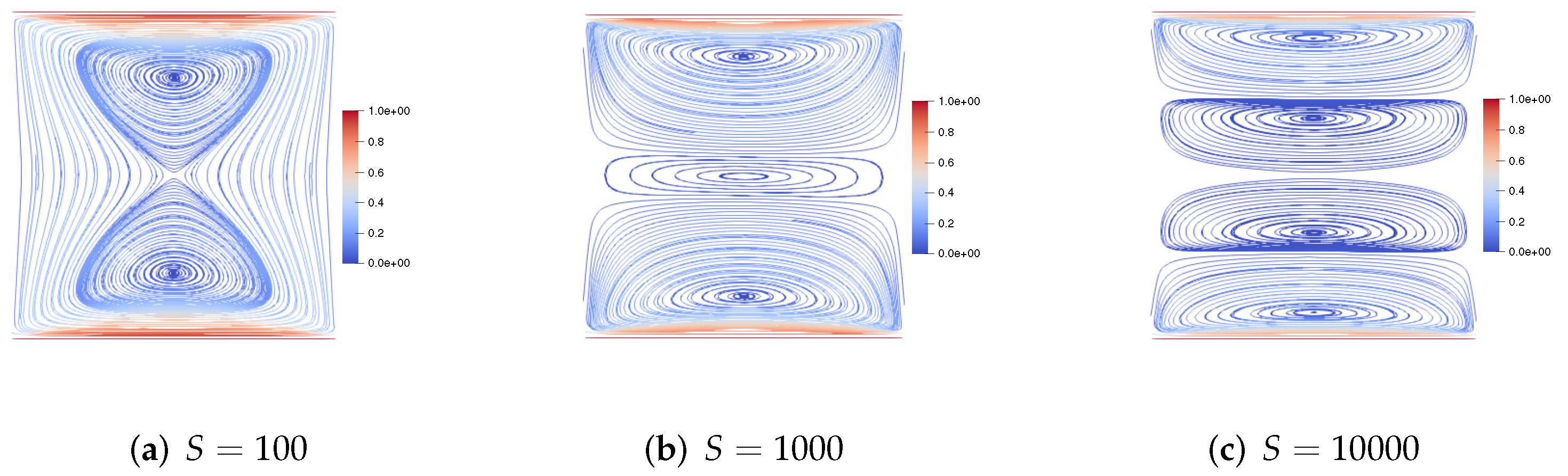 Entropy 24 01395 g004 Entropy 24 01395 g004