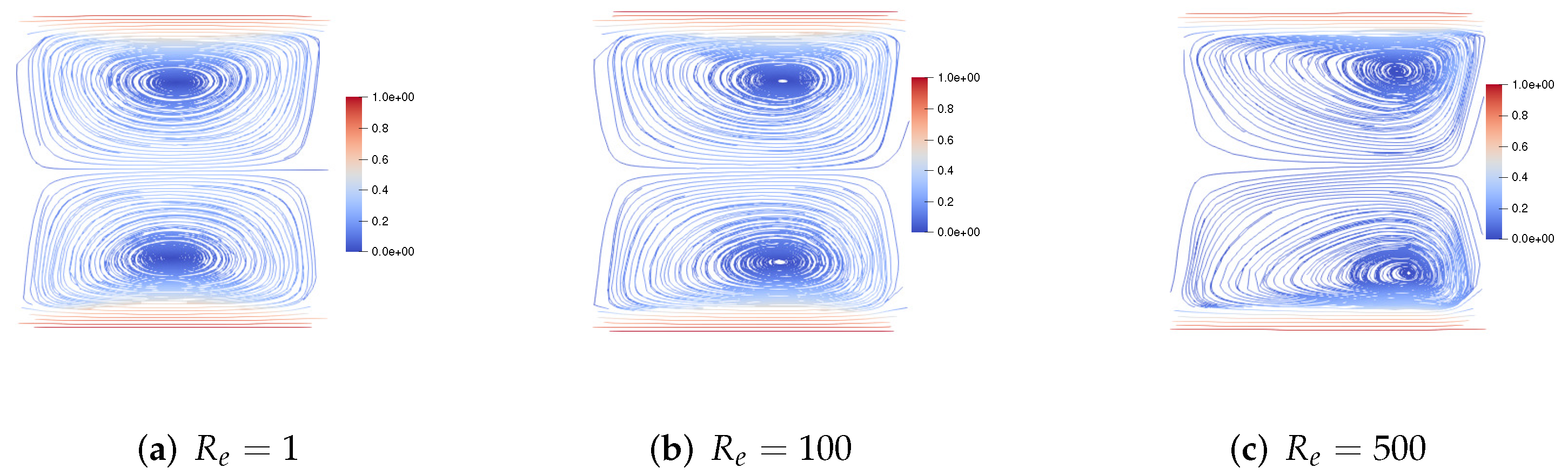 Entropy 24 01395 g005 Entropy 24 01395 g005