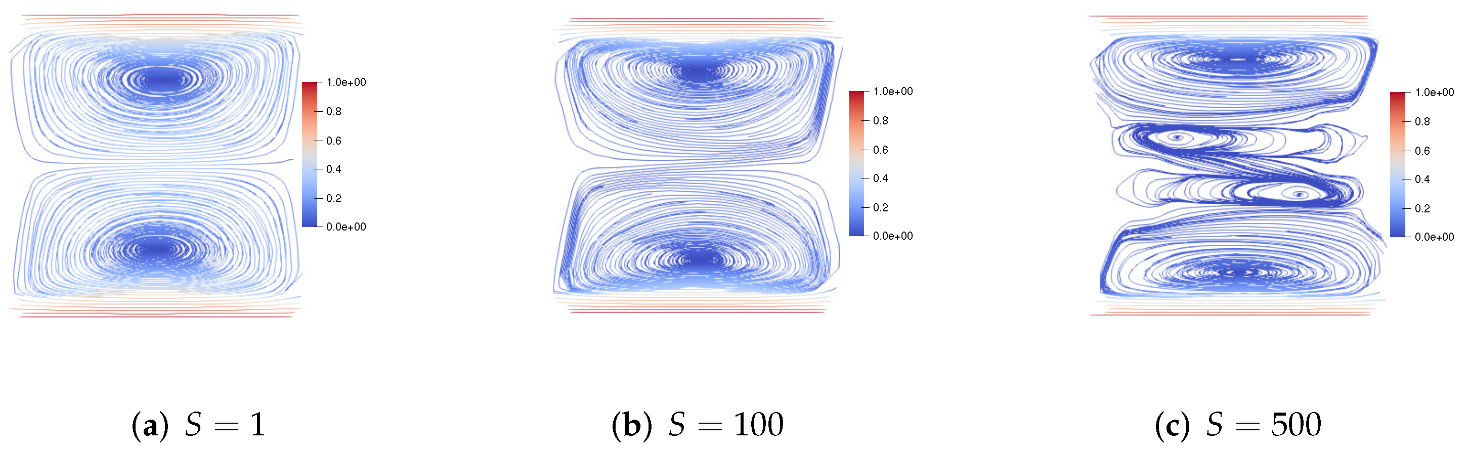 Entropy 24 01395 g006 Entropy 24 01395 g006