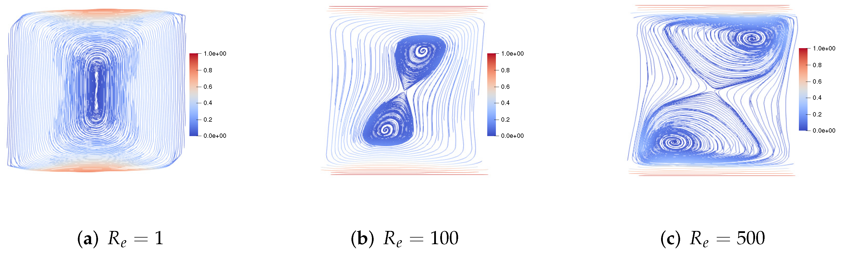 Entropy 24 01395 g007 Entropy 24 01395 g007
