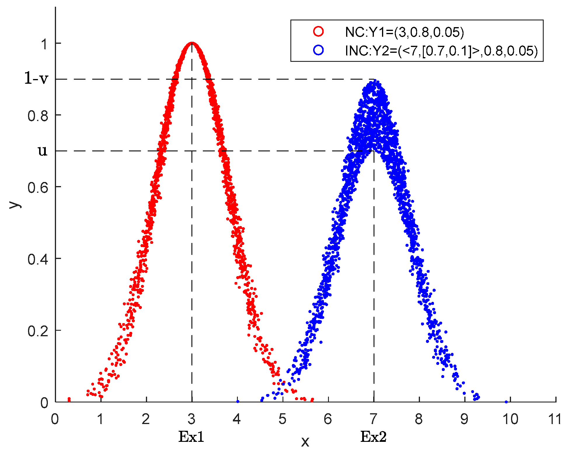 Entropy 24 01396 g001 Entropy 24 01396 g001