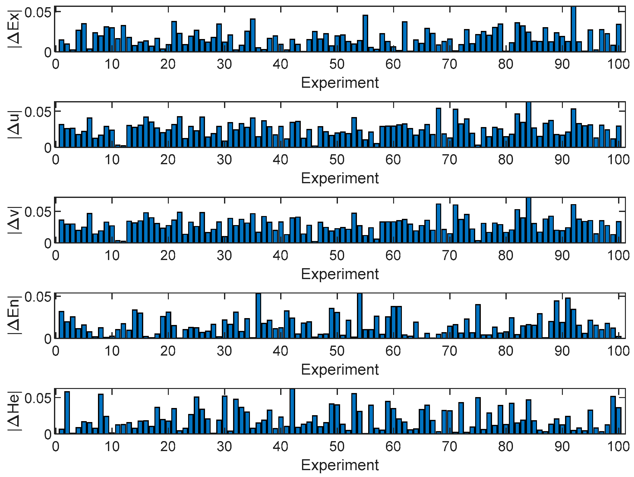 Entropy 24 01396 g003 Entropy 24 01396 g003