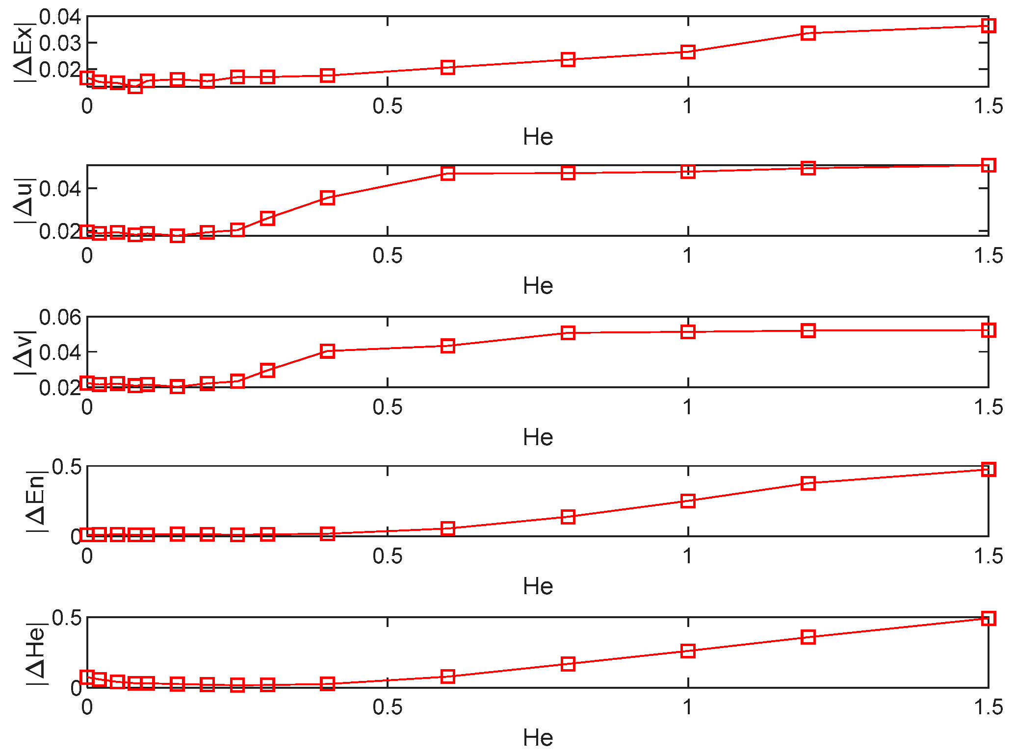 Entropy 24 01396 g004 Entropy 24 01396 g004