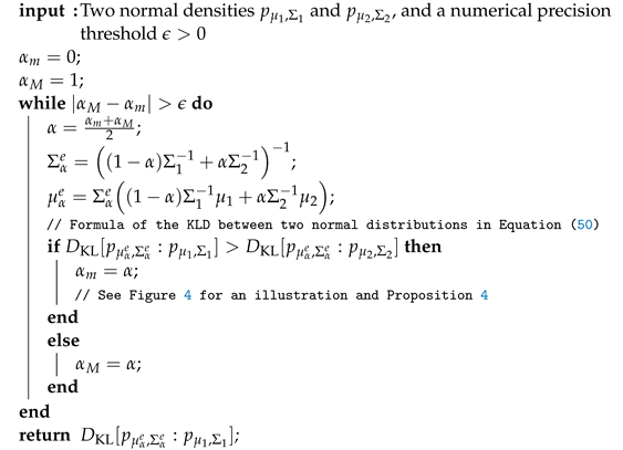 Entropy 24 01400 i003 Entropy 24 01400 i003