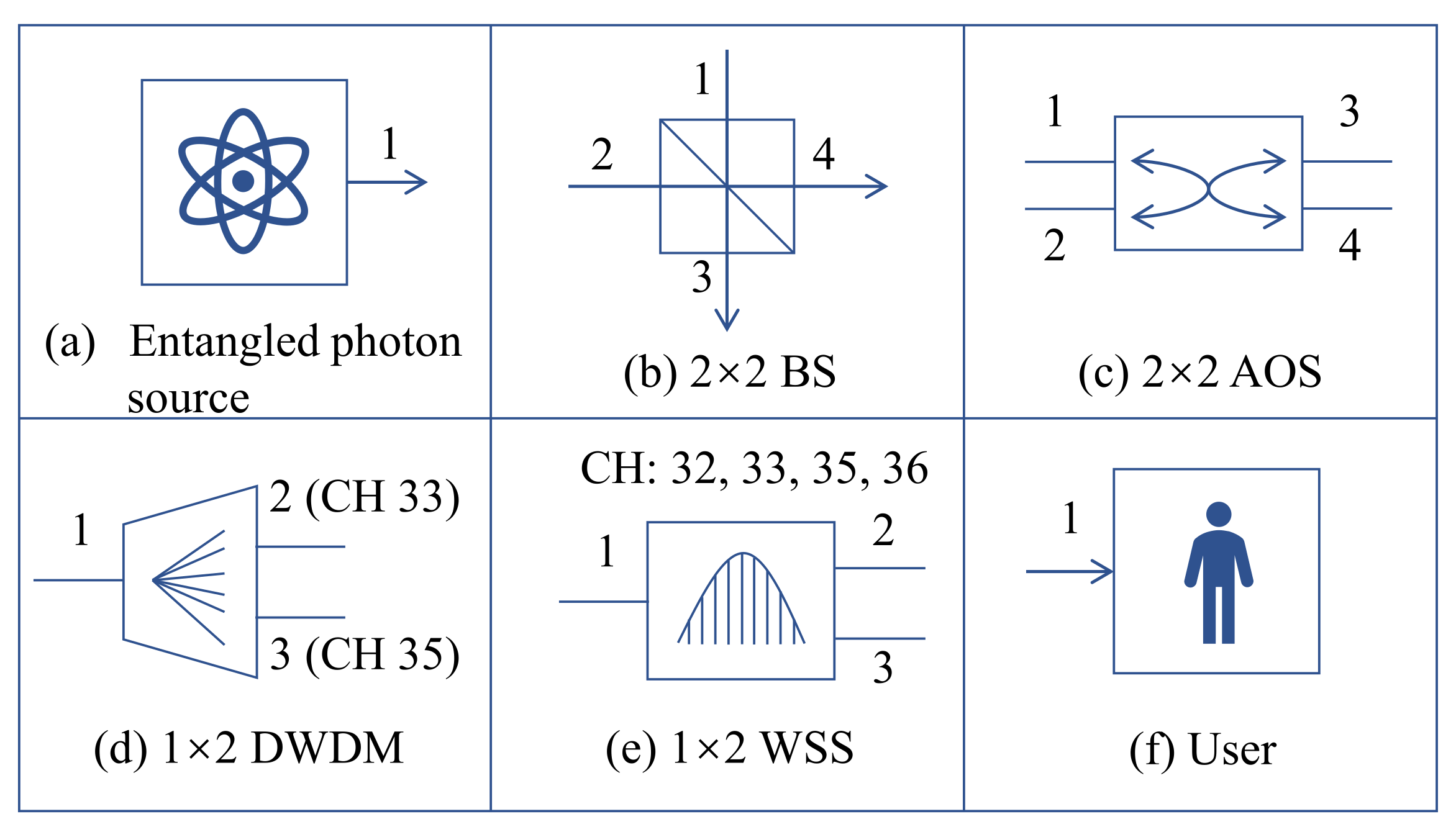 Entropy 24 01404 g002