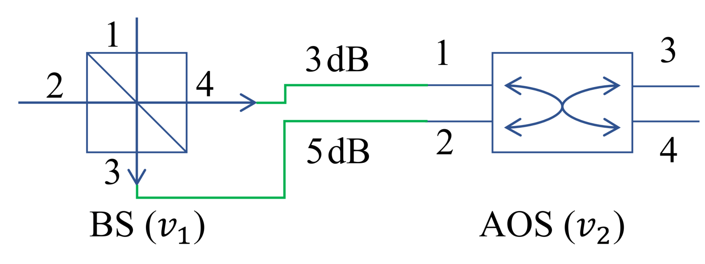 Entropy 24 01404 g003