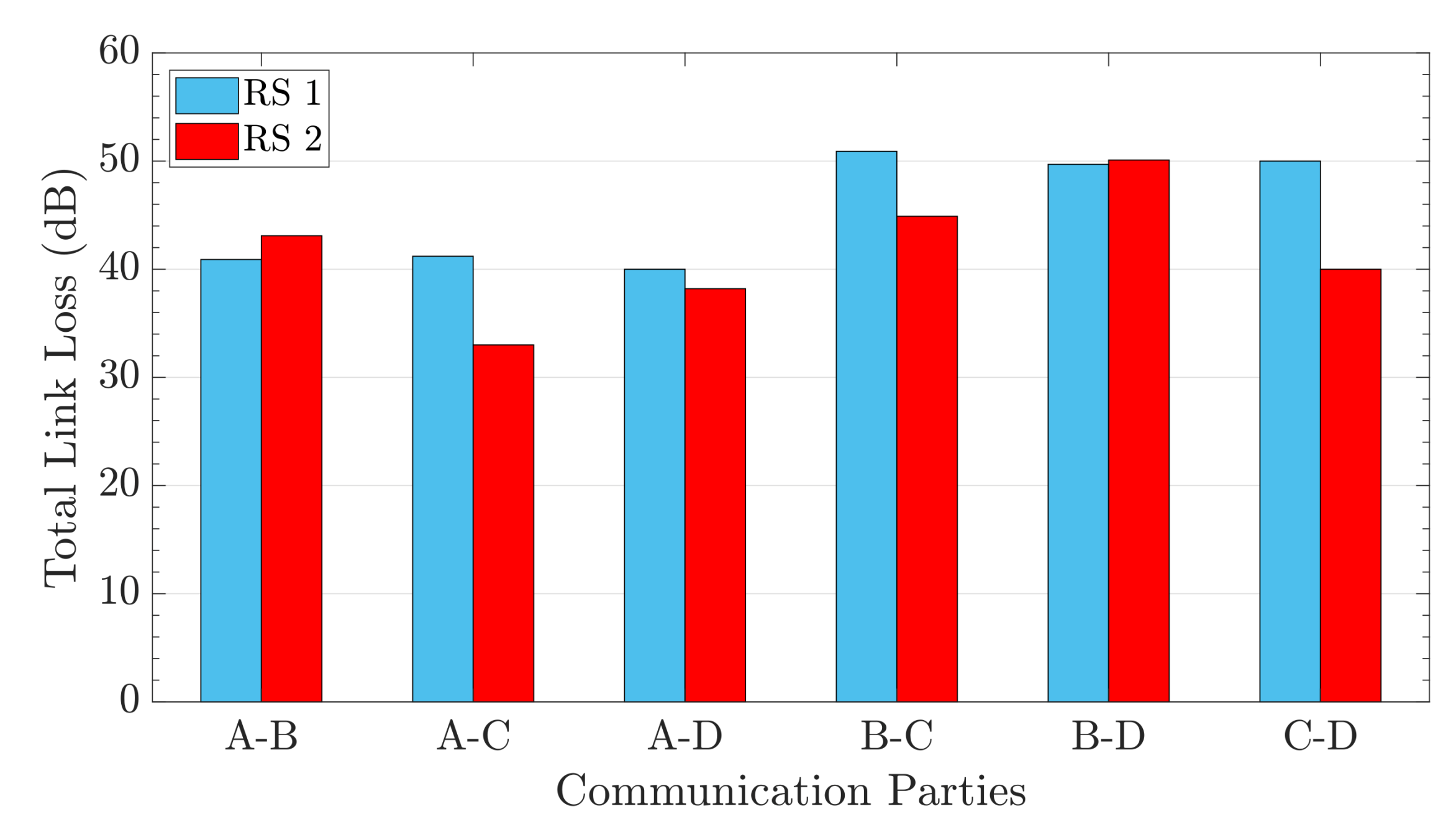 Entropy 24 01404 g006