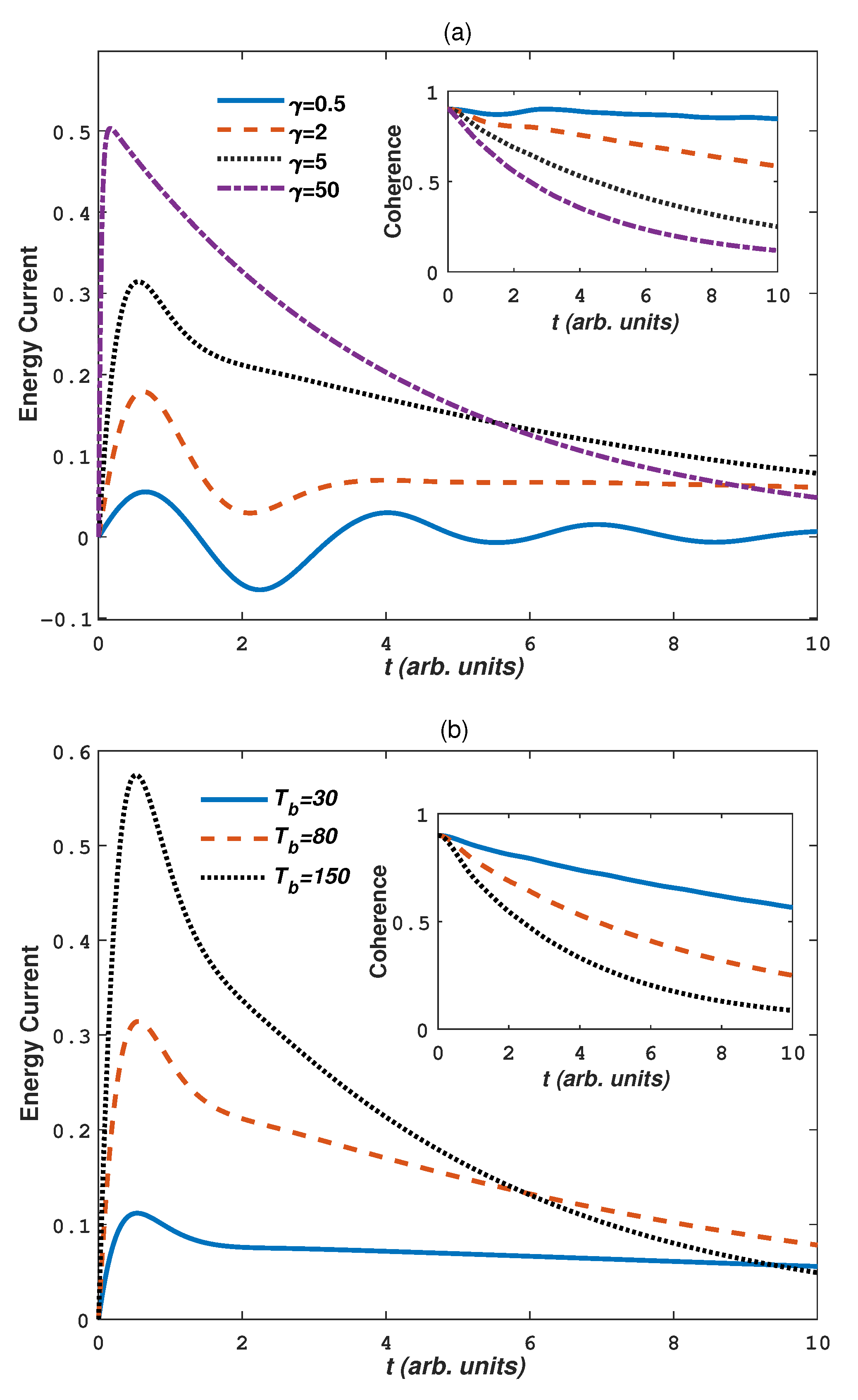 Entropy 24 01406 g002a Entropy 24 01406 g002a