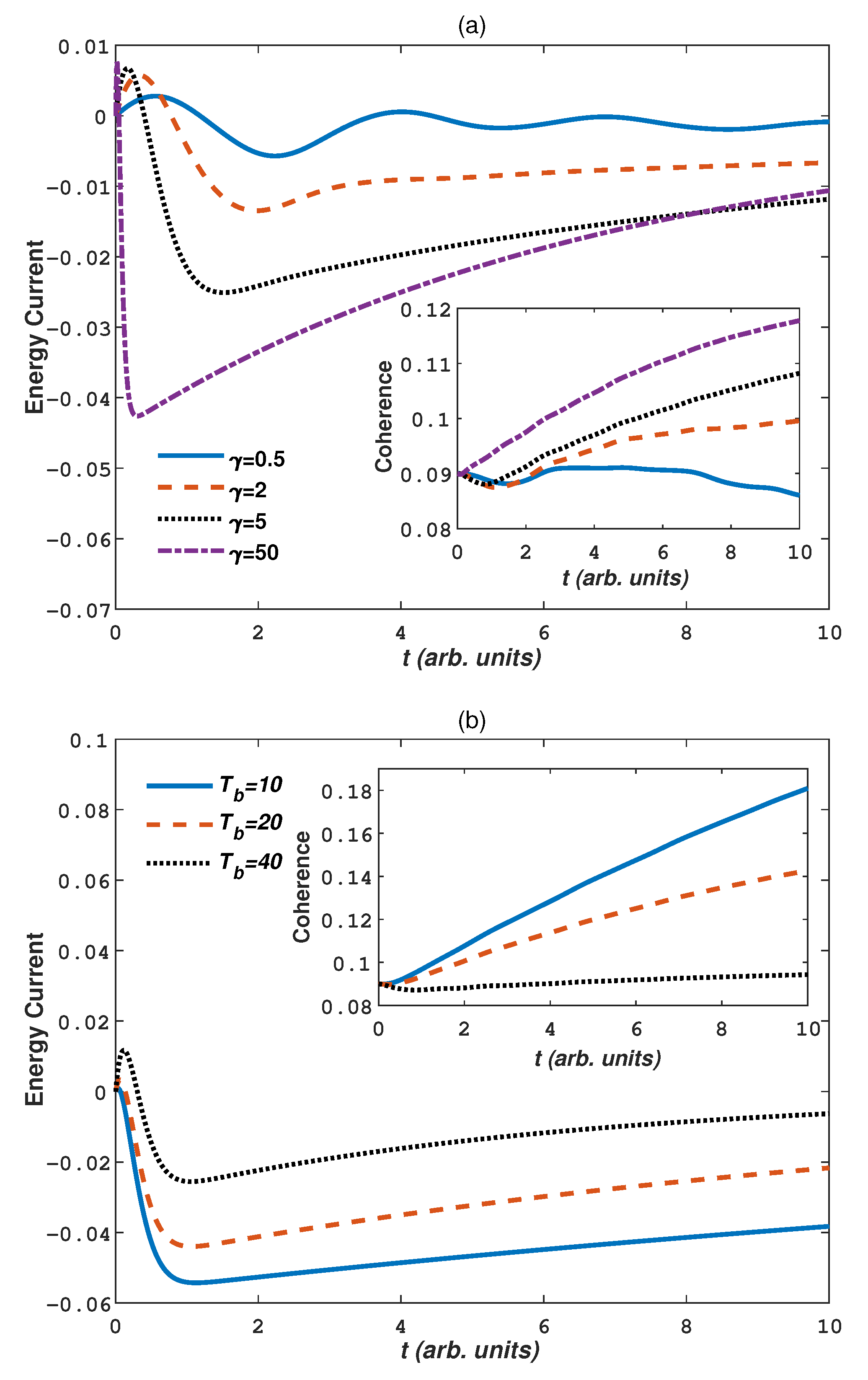 Entropy 24 01406 g003a Entropy 24 01406 g003a