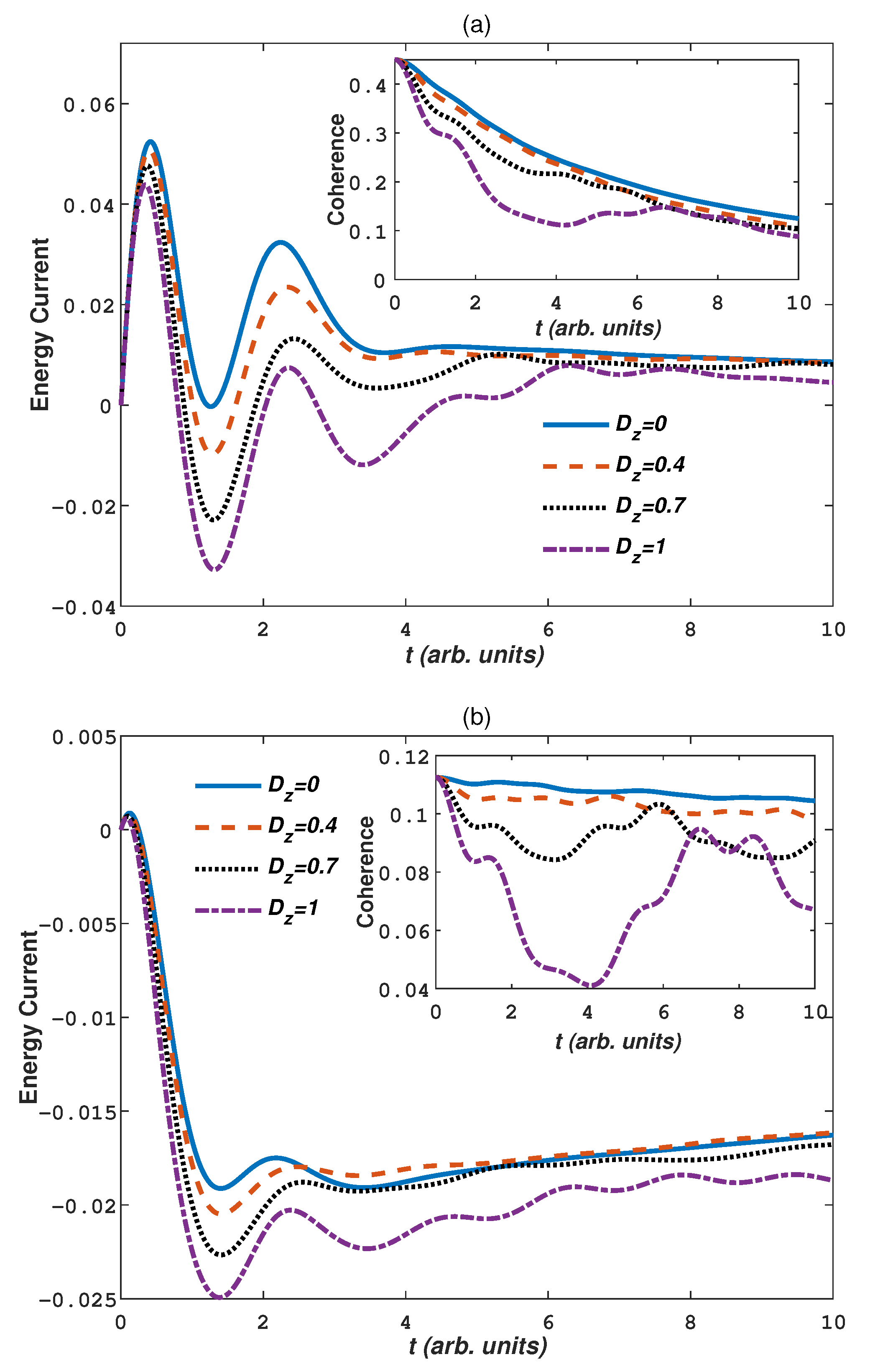 Entropy 24 01406 g004 Entropy 24 01406 g004
