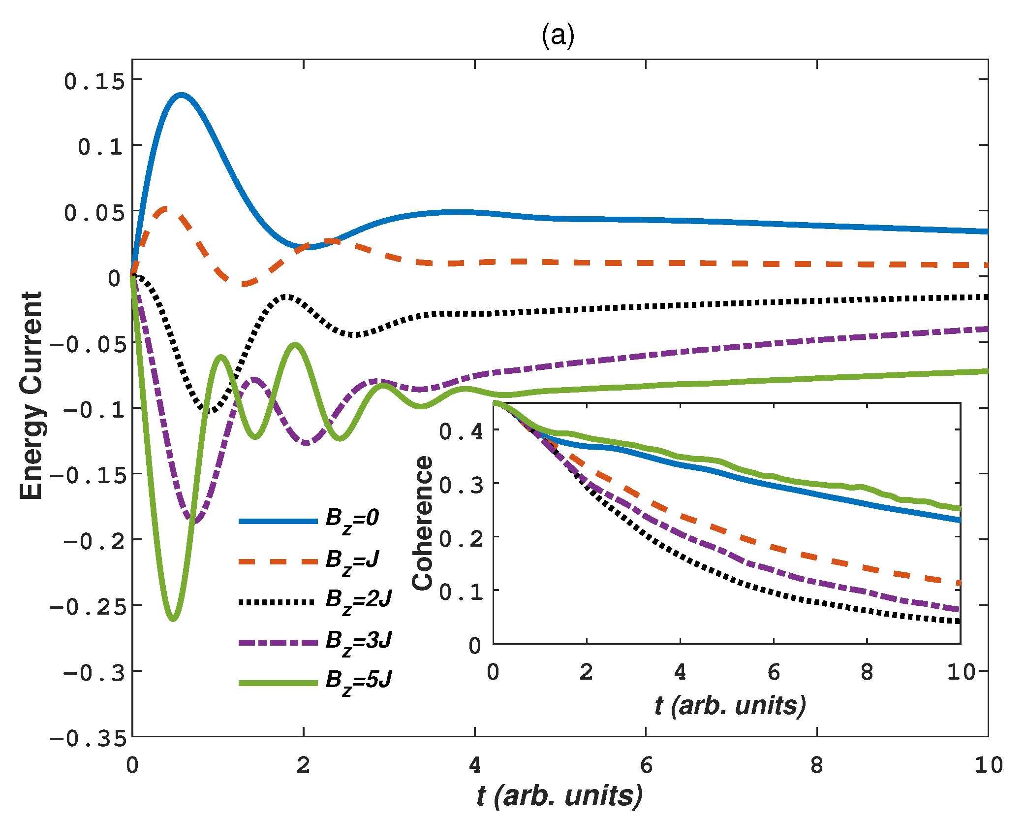 Entropy 24 01406 g005a Entropy 24 01406 g005a