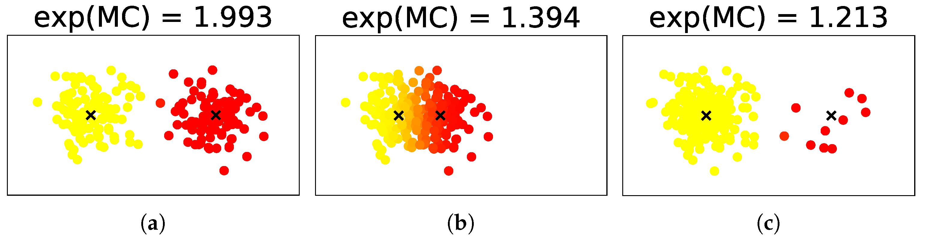 Entropy 24 01407 g001
