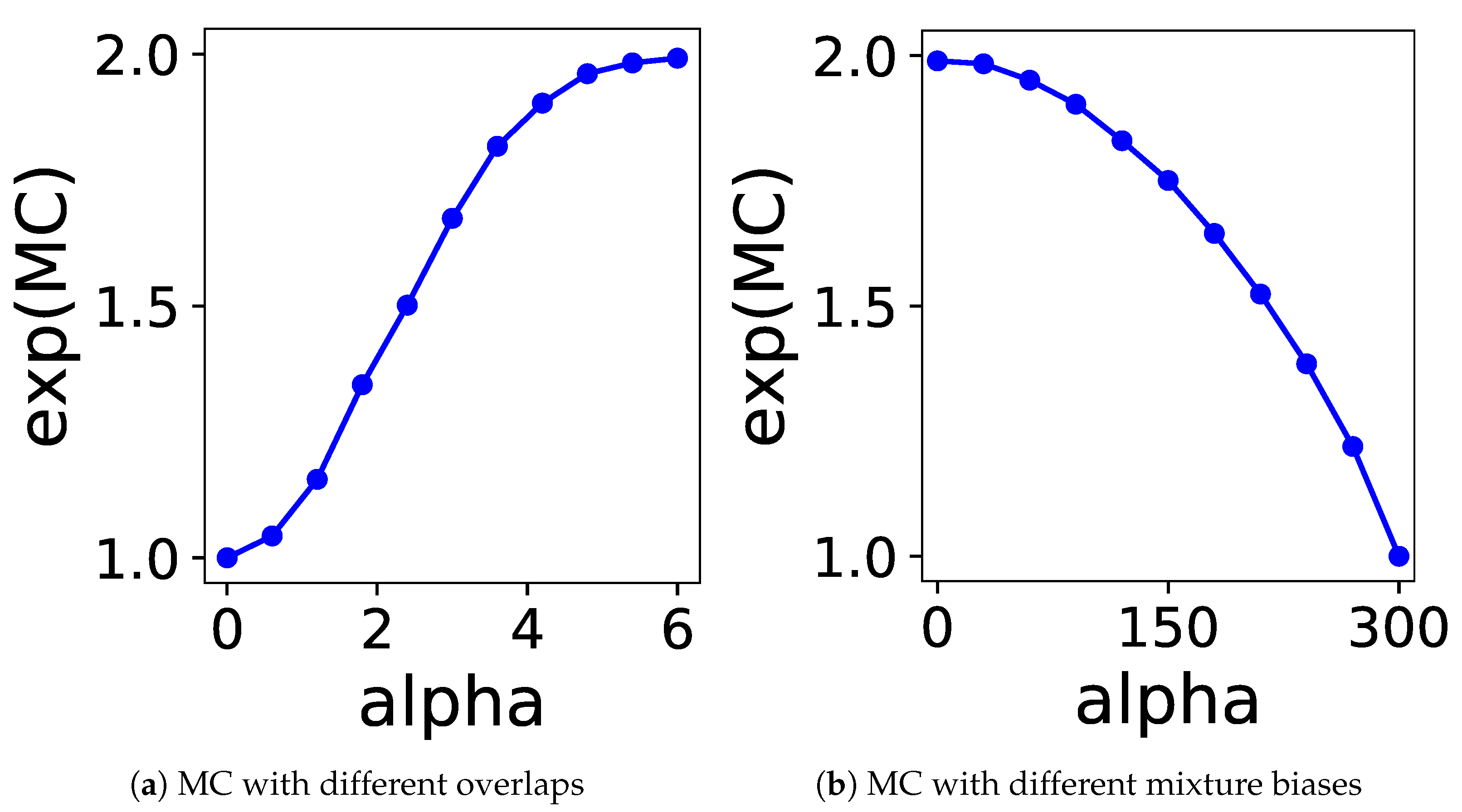 Entropy 24 01407 g002