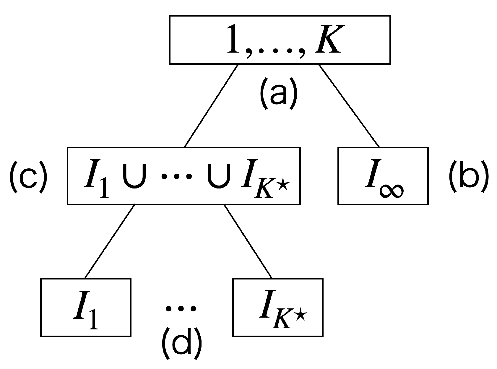 Entropy 24 01407 g005