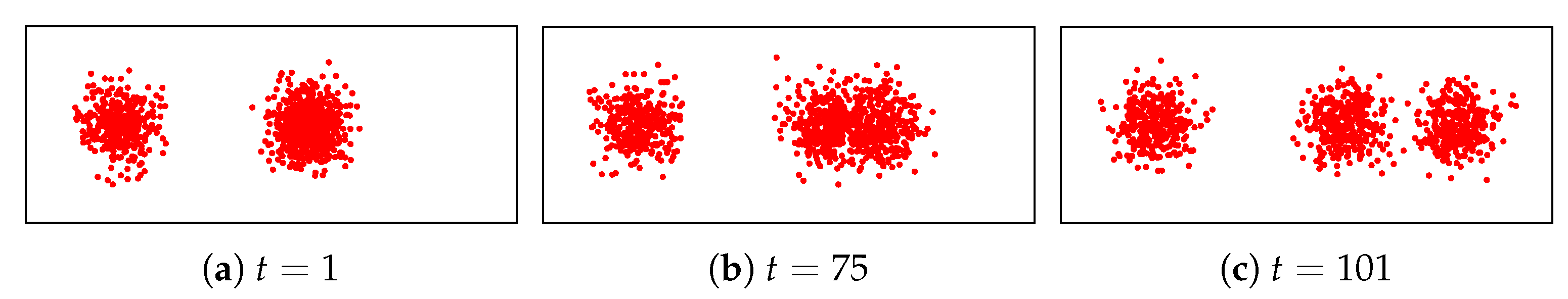 Entropy 24 01407 g006