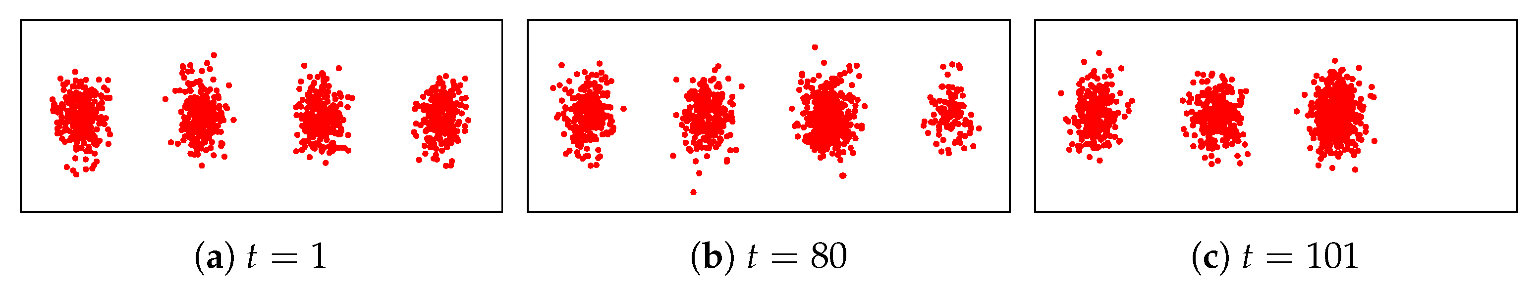 Entropy 24 01407 g008