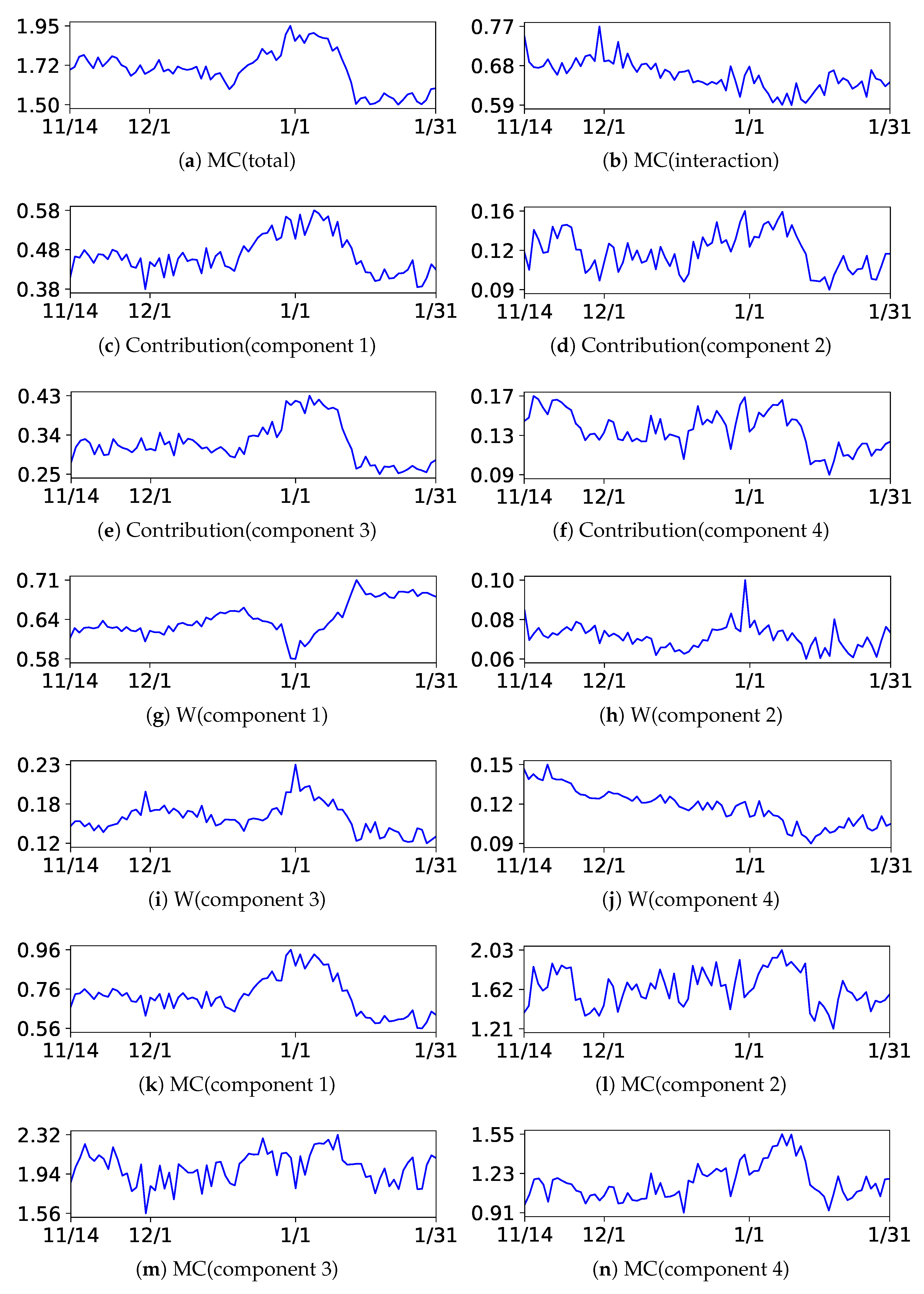 Entropy 24 01407 g012