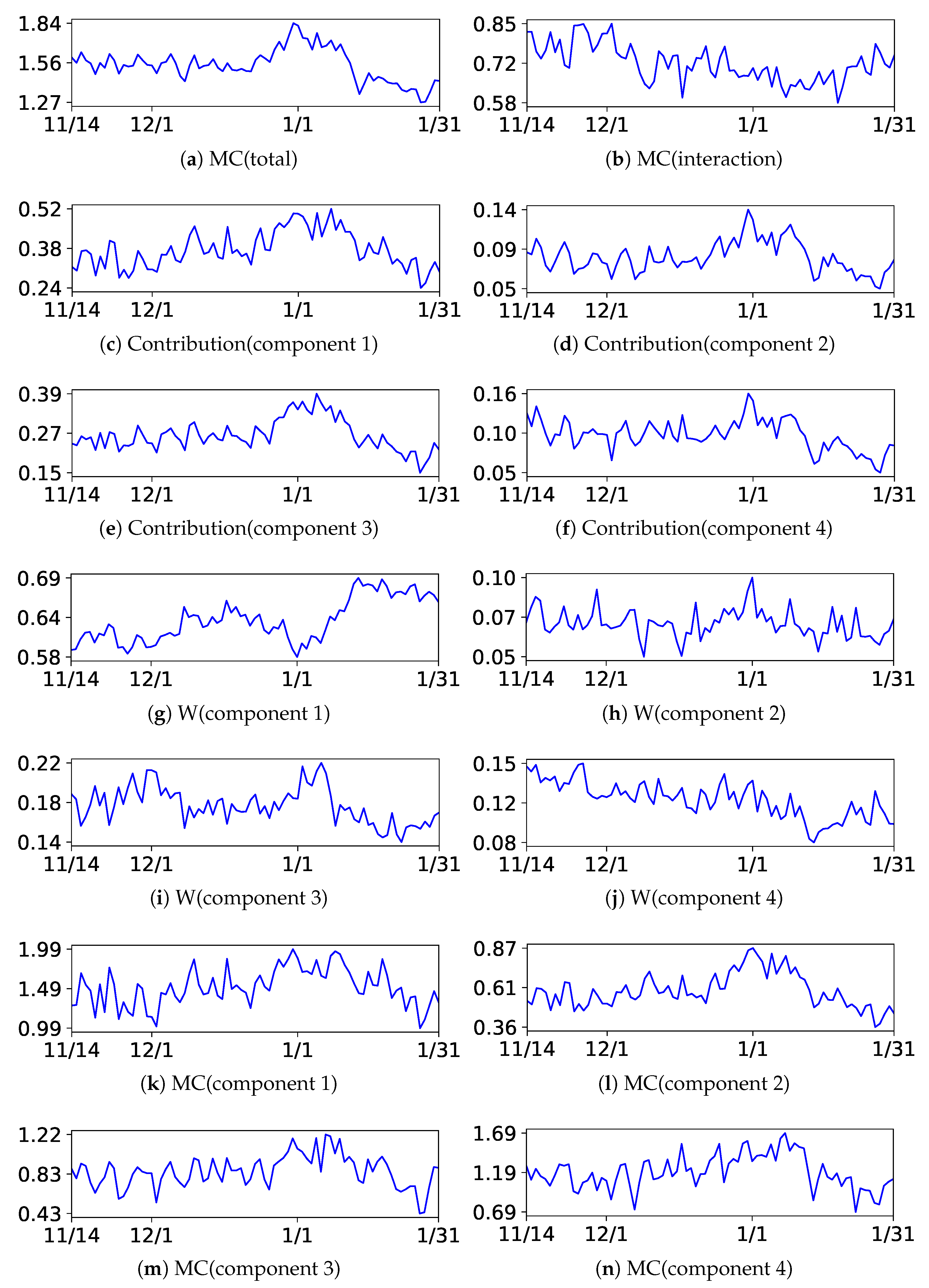 Entropy 24 01407 g013