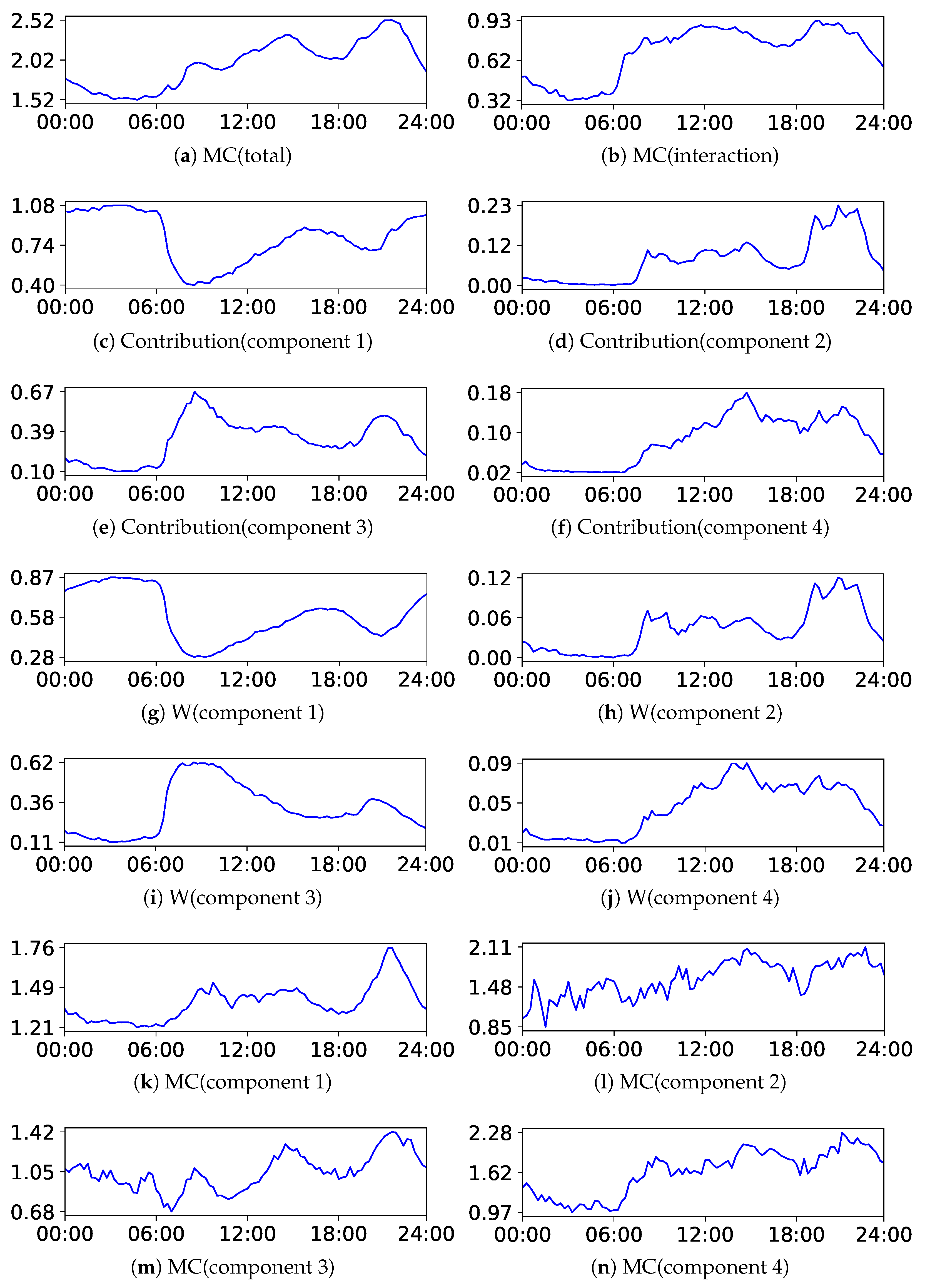 Entropy 24 01407 g015