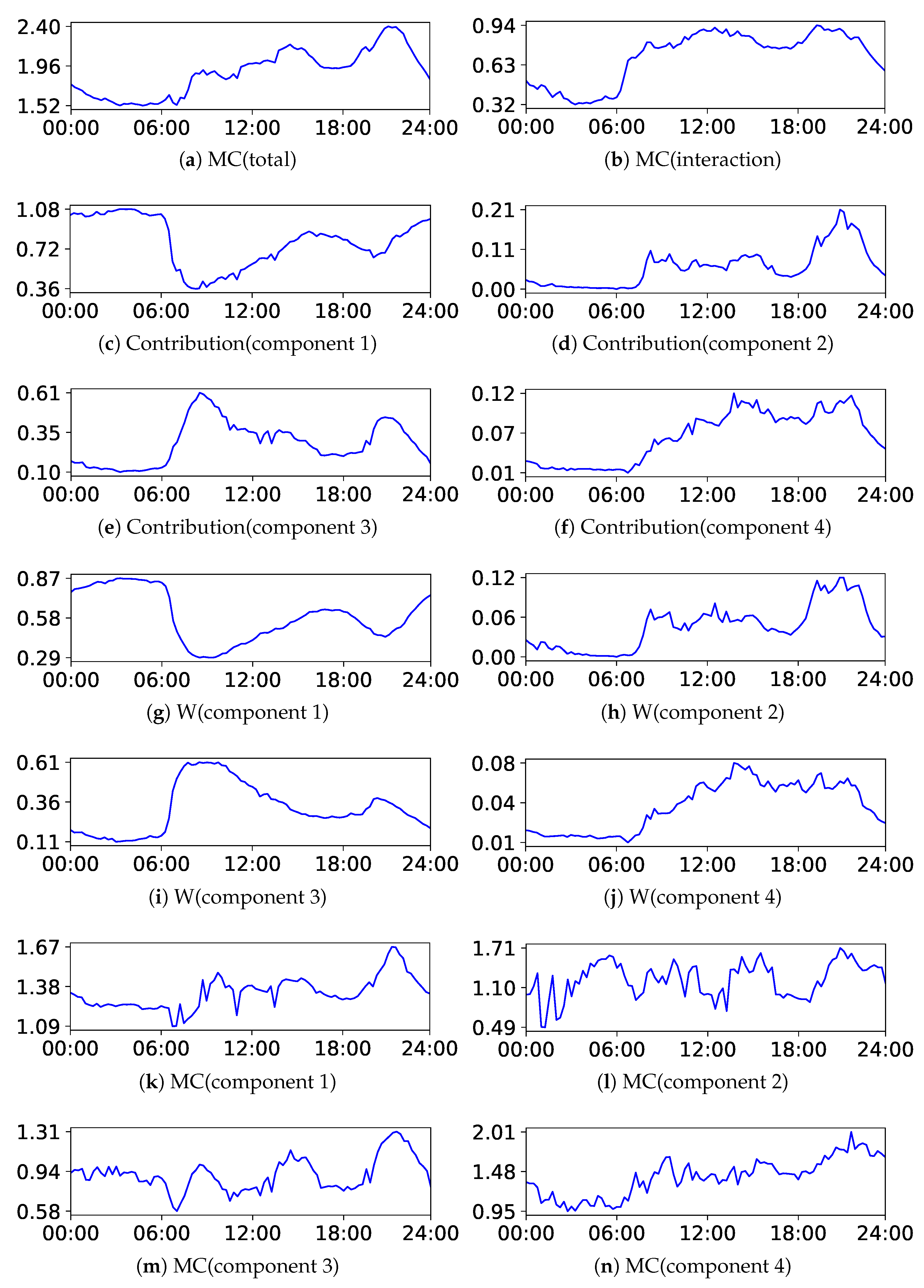 Entropy 24 01407 g016