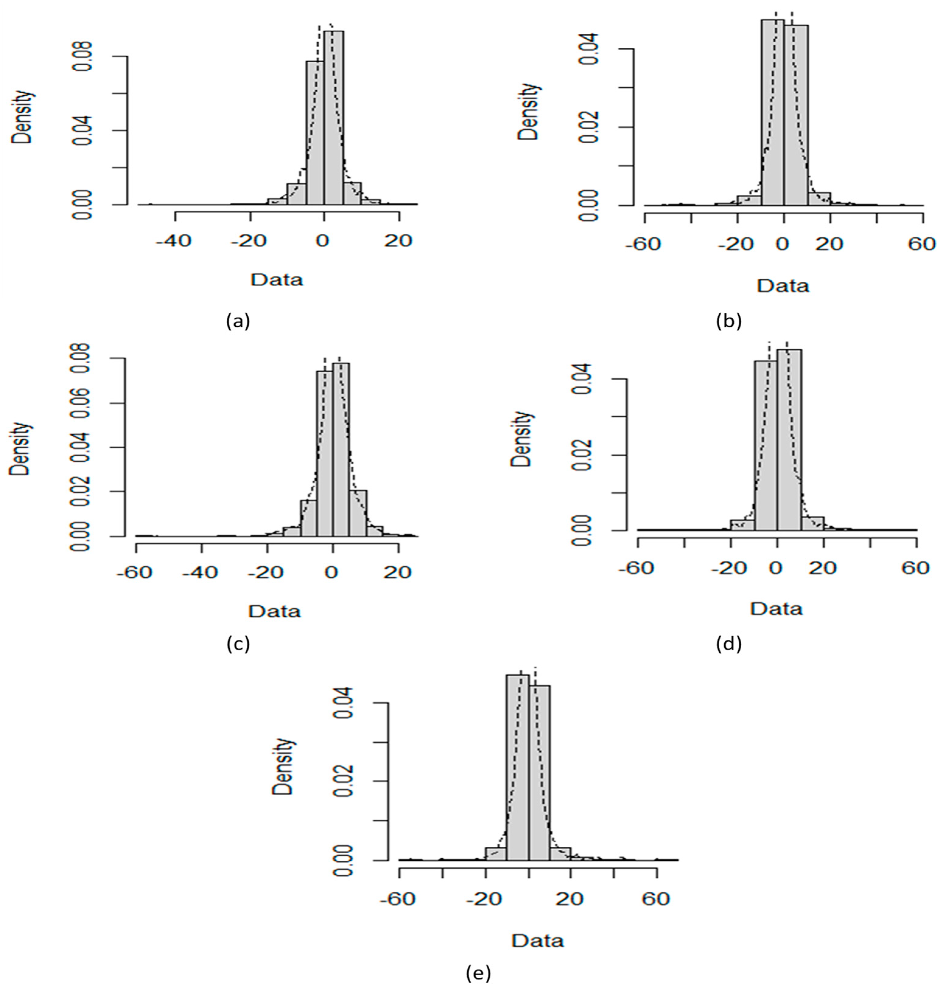 Entropy 24 01410 g001 Entropy 24 01410 g001