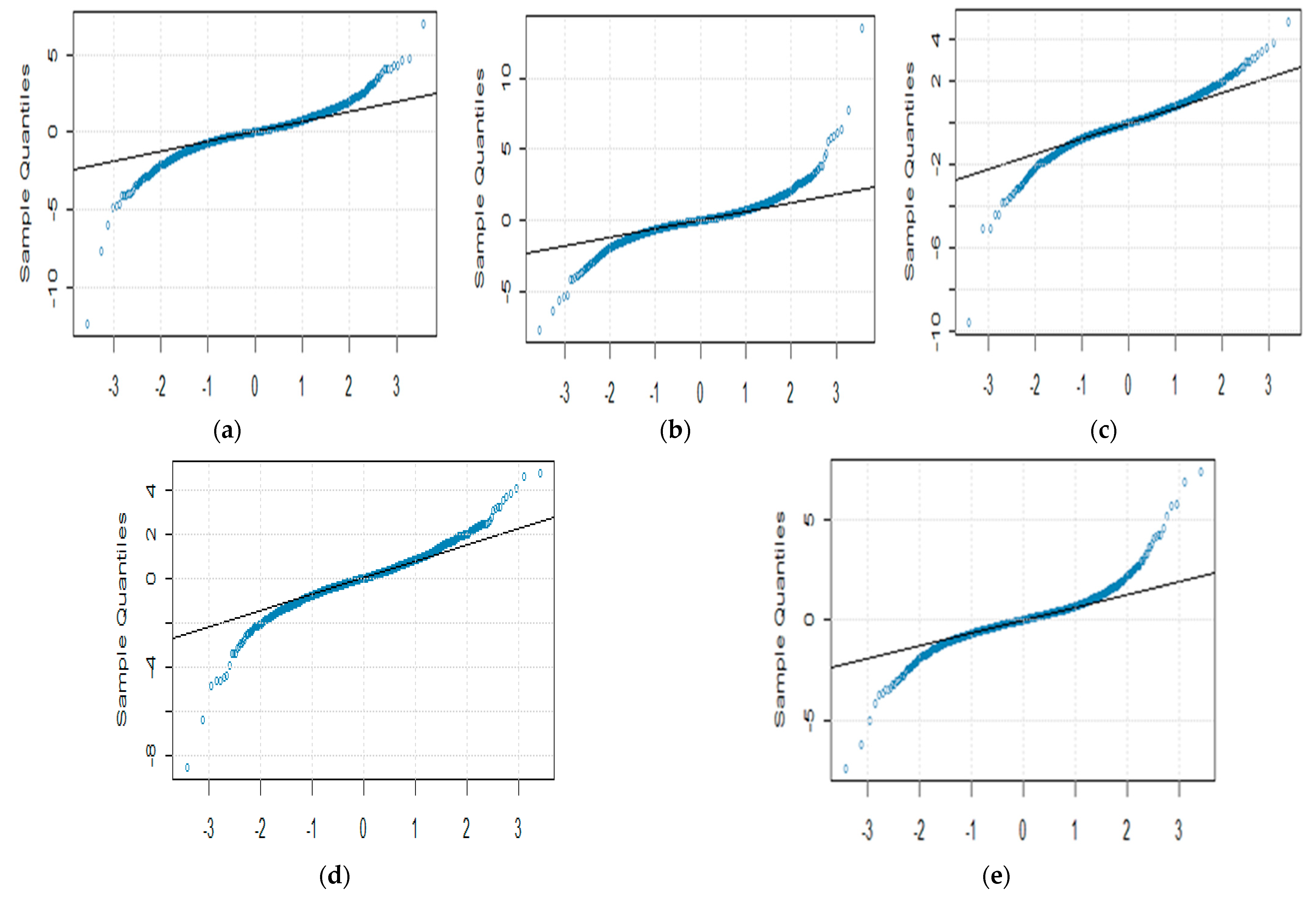 Entropy 24 01410 g002 Entropy 24 01410 g002
