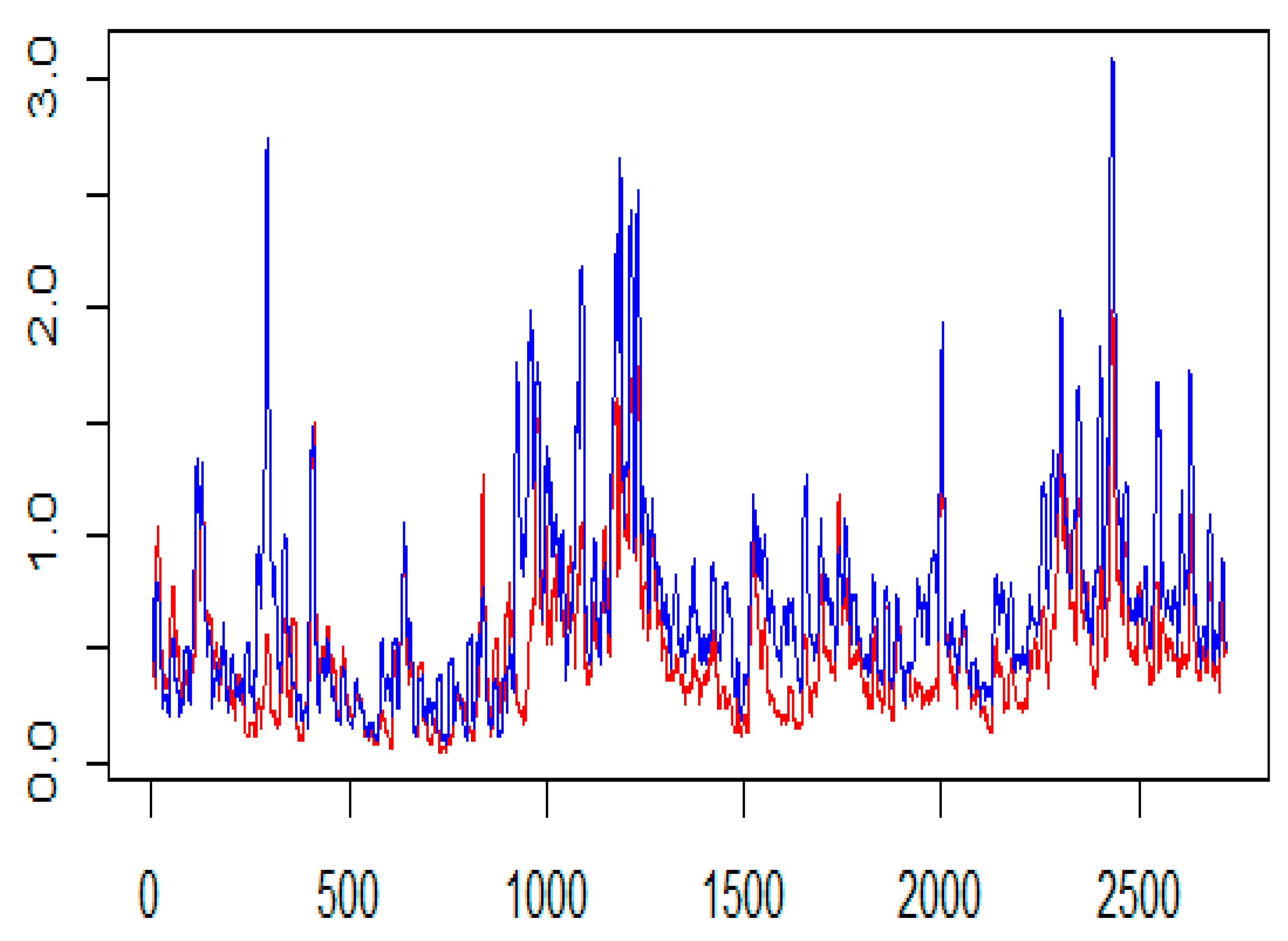 Entropy 24 01410 g013 Entropy 24 01410 g013