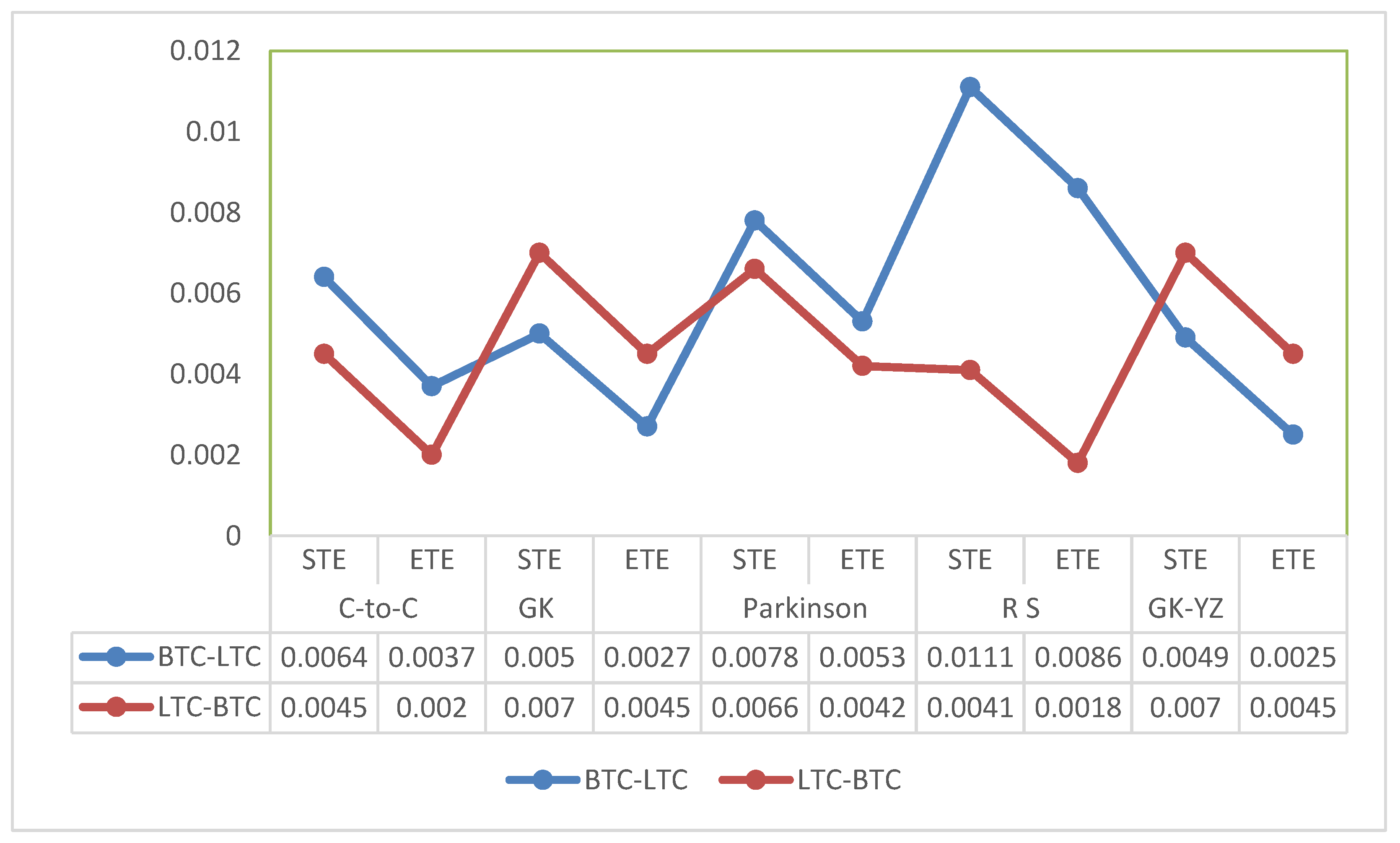 Entropy 24 01410 g015a Entropy 24 01410 g015a