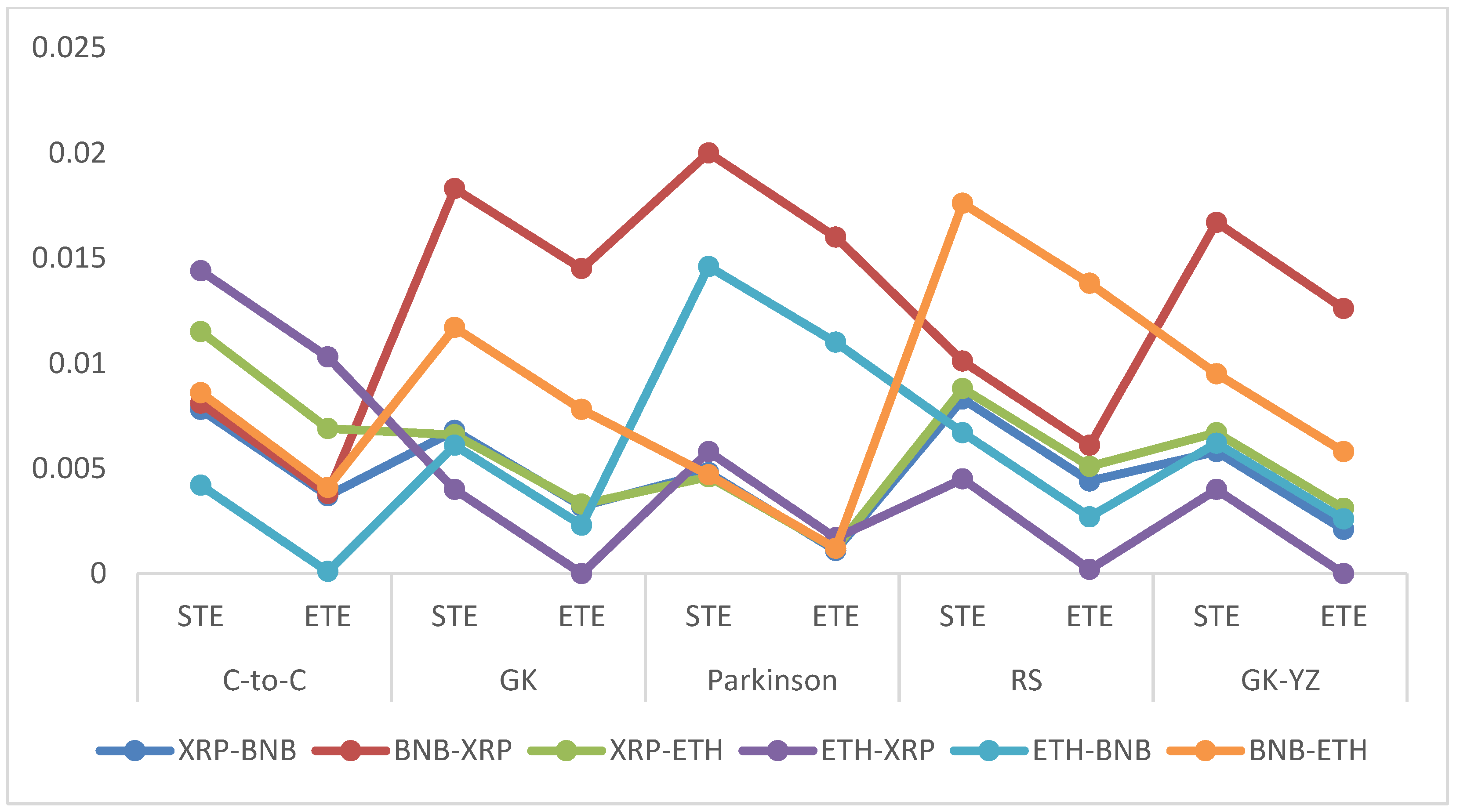 Entropy 24 01410 g015b Entropy 24 01410 g015b