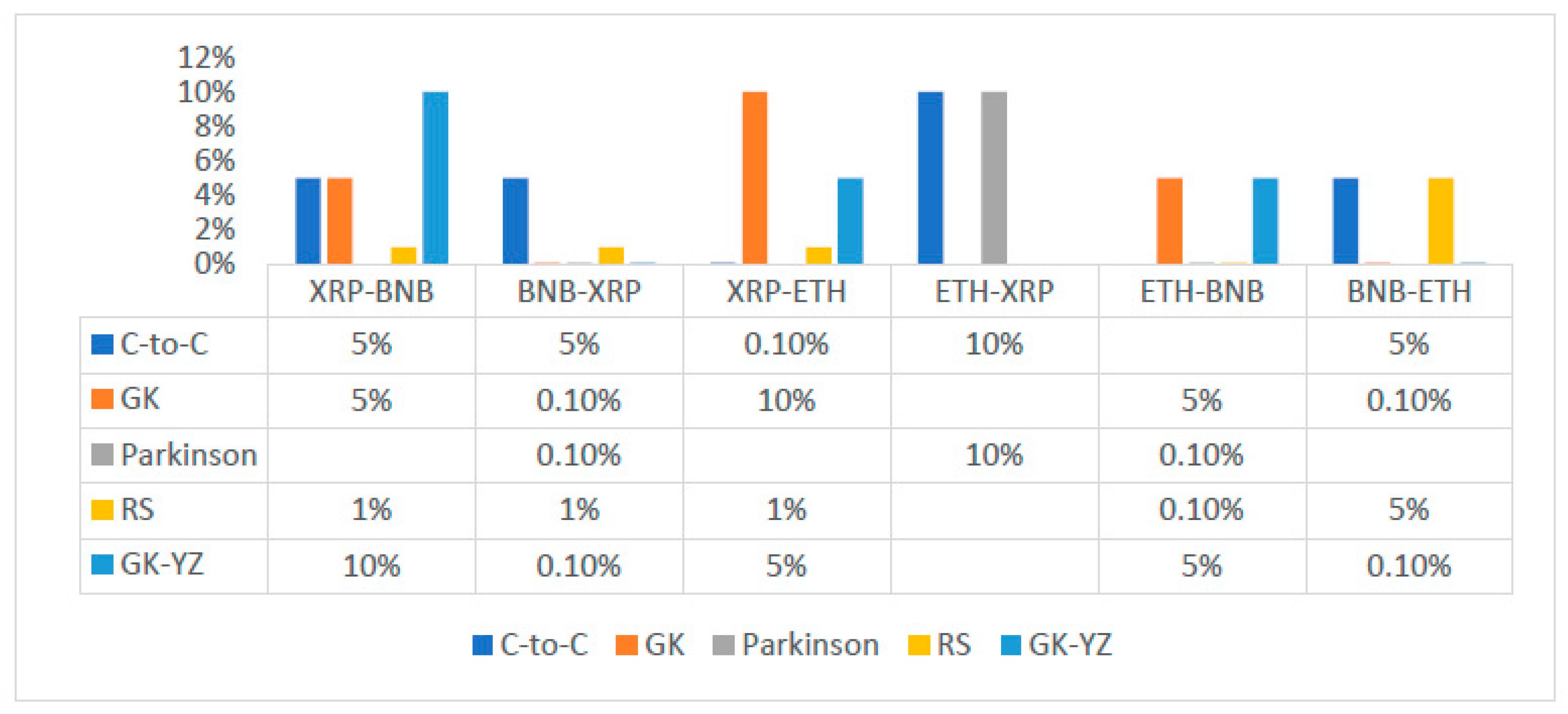 Entropy 24 01410 g017 Entropy 24 01410 g017