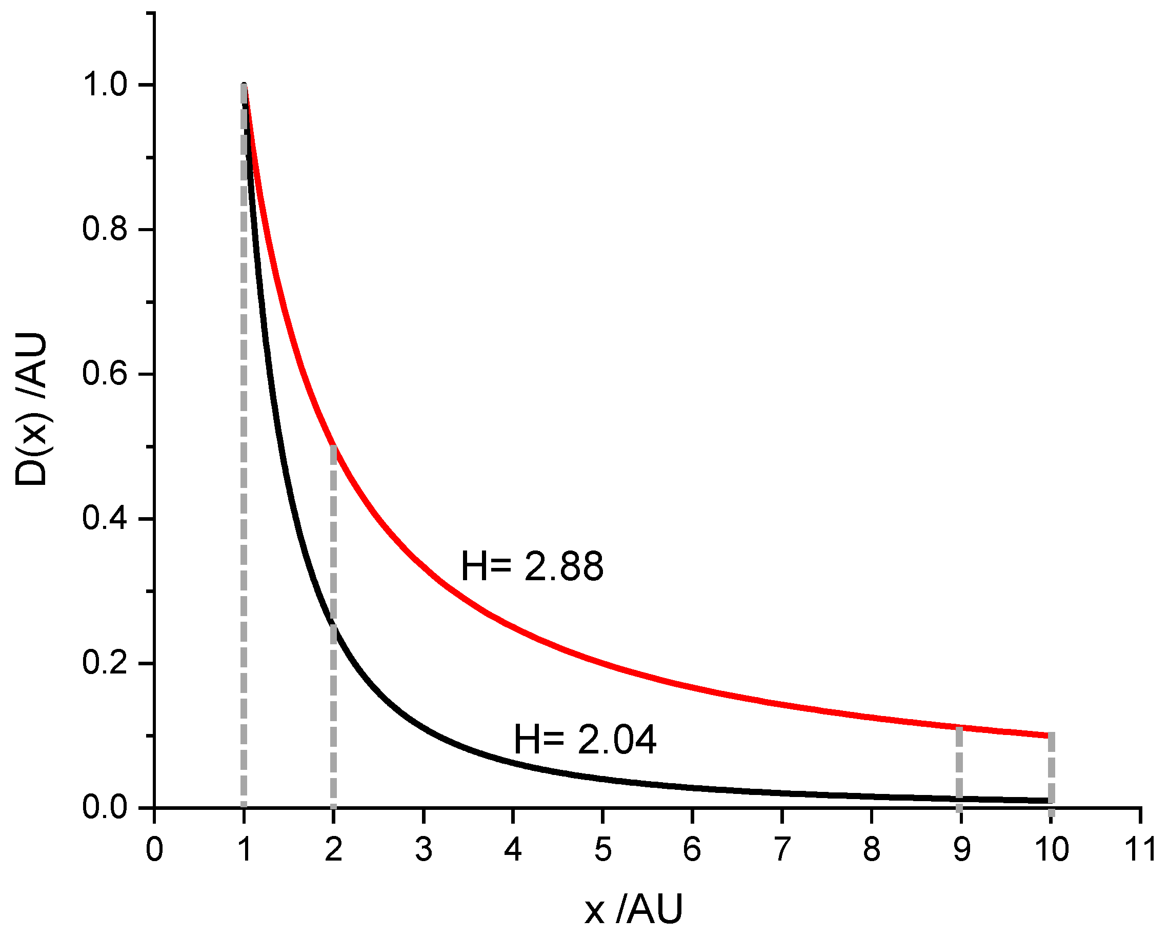 Entropy 24 01413 g002