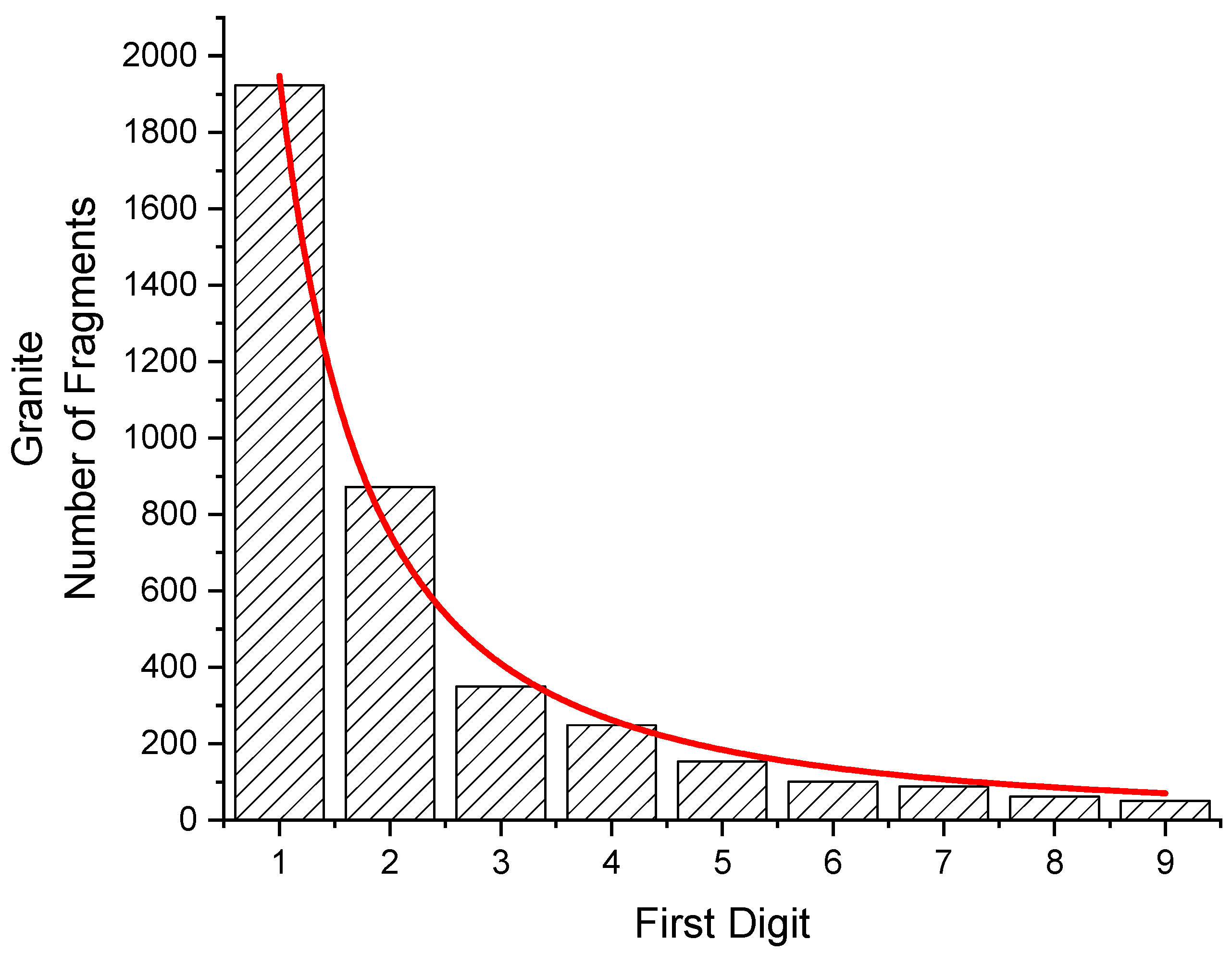 Entropy 24 01413 g006