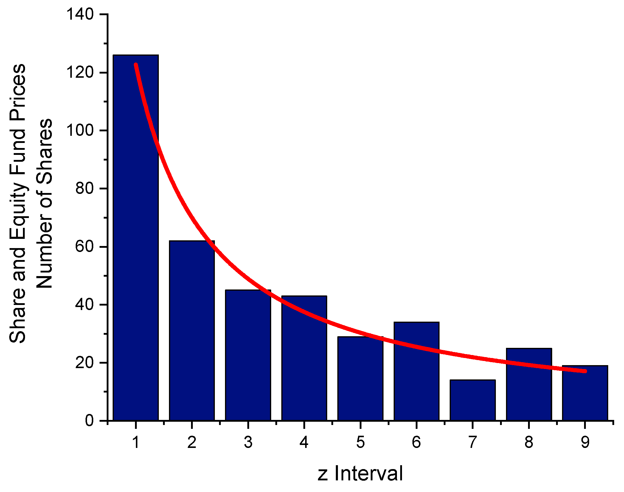 Entropy 24 01413 g007