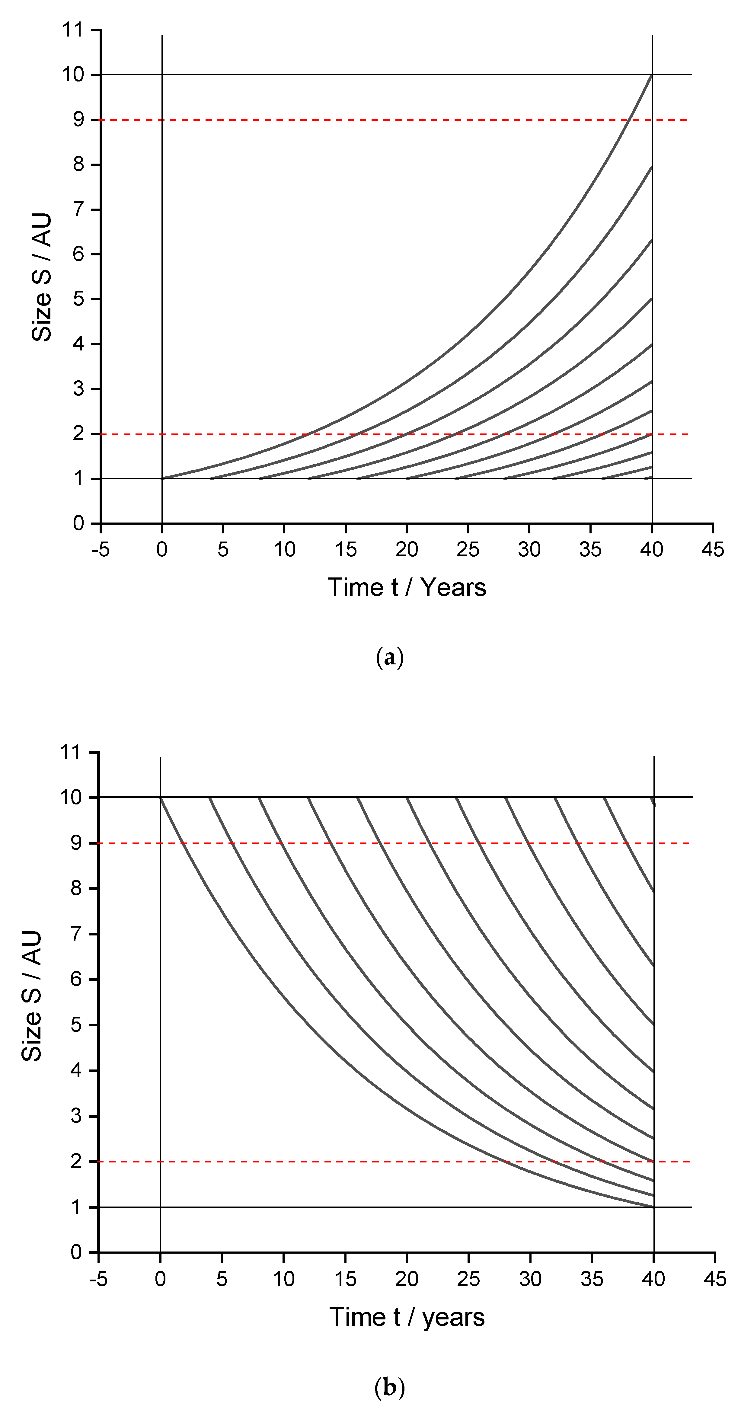 Entropy 24 01413 g0a1