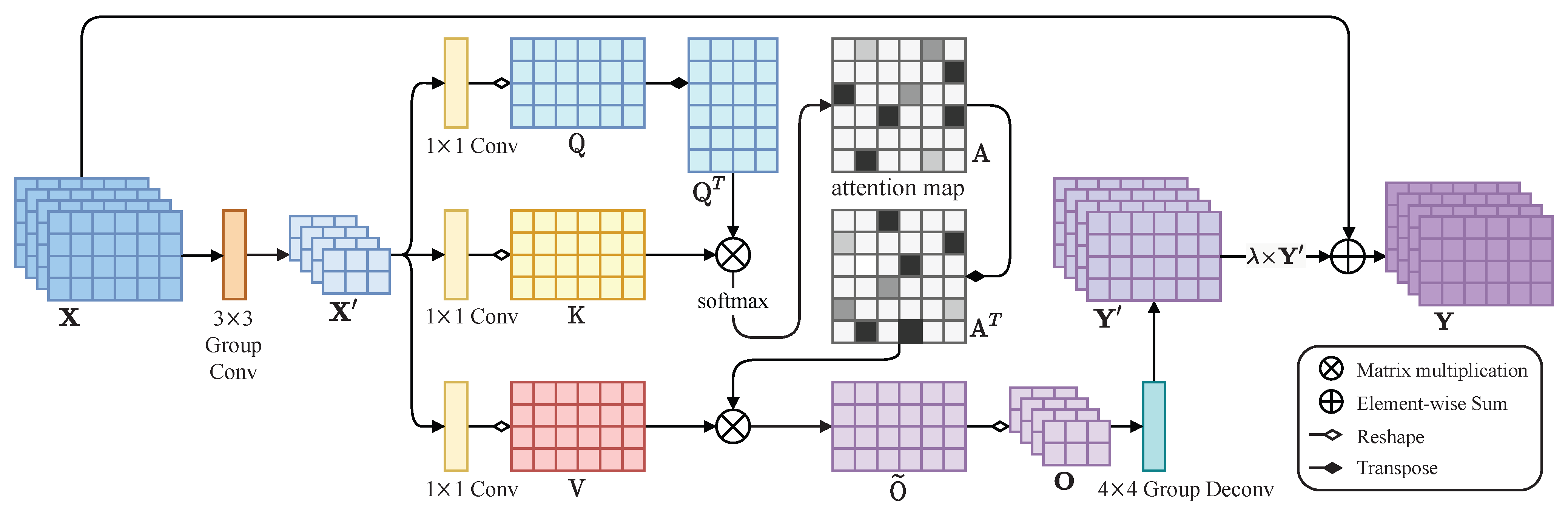 Entropy 24 01414 g002