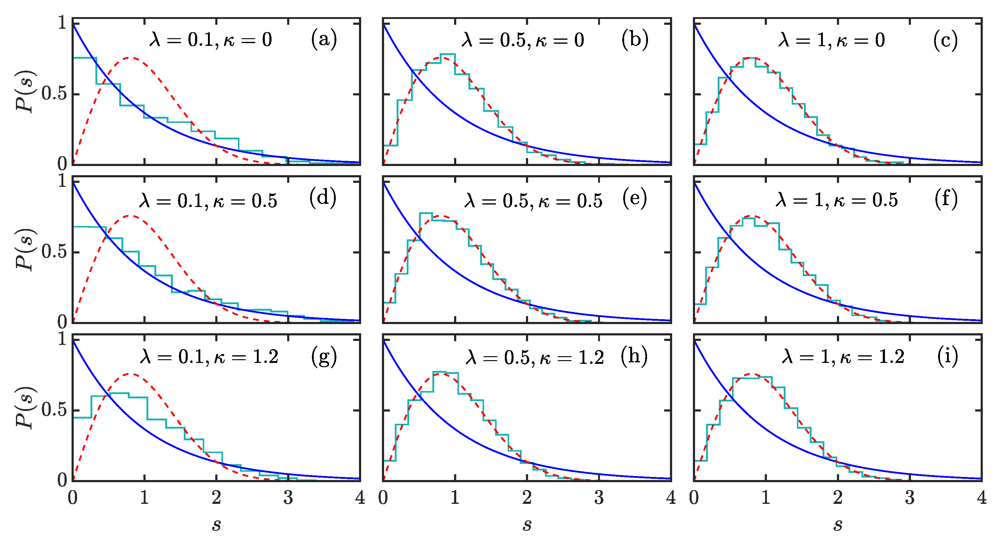 Entropy 24 01415 g001 Entropy 24 01415 g001