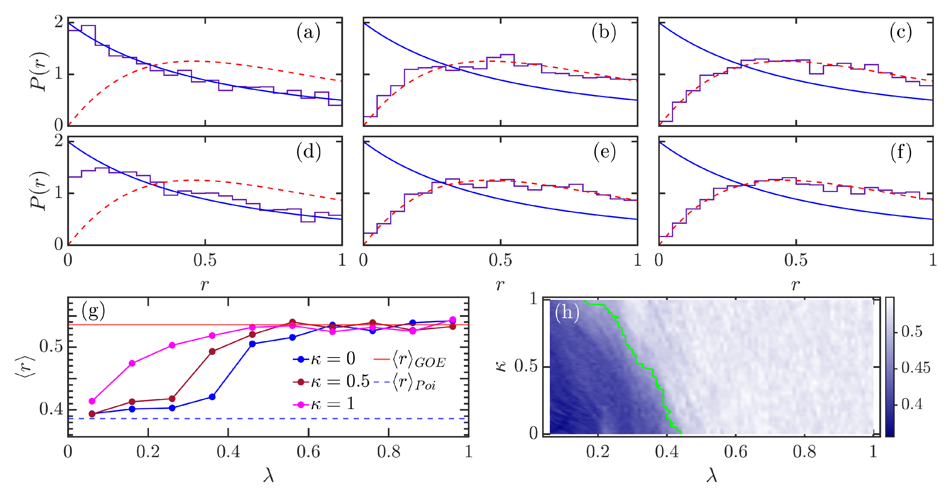 Entropy 24 01415 g003 Entropy 24 01415 g003