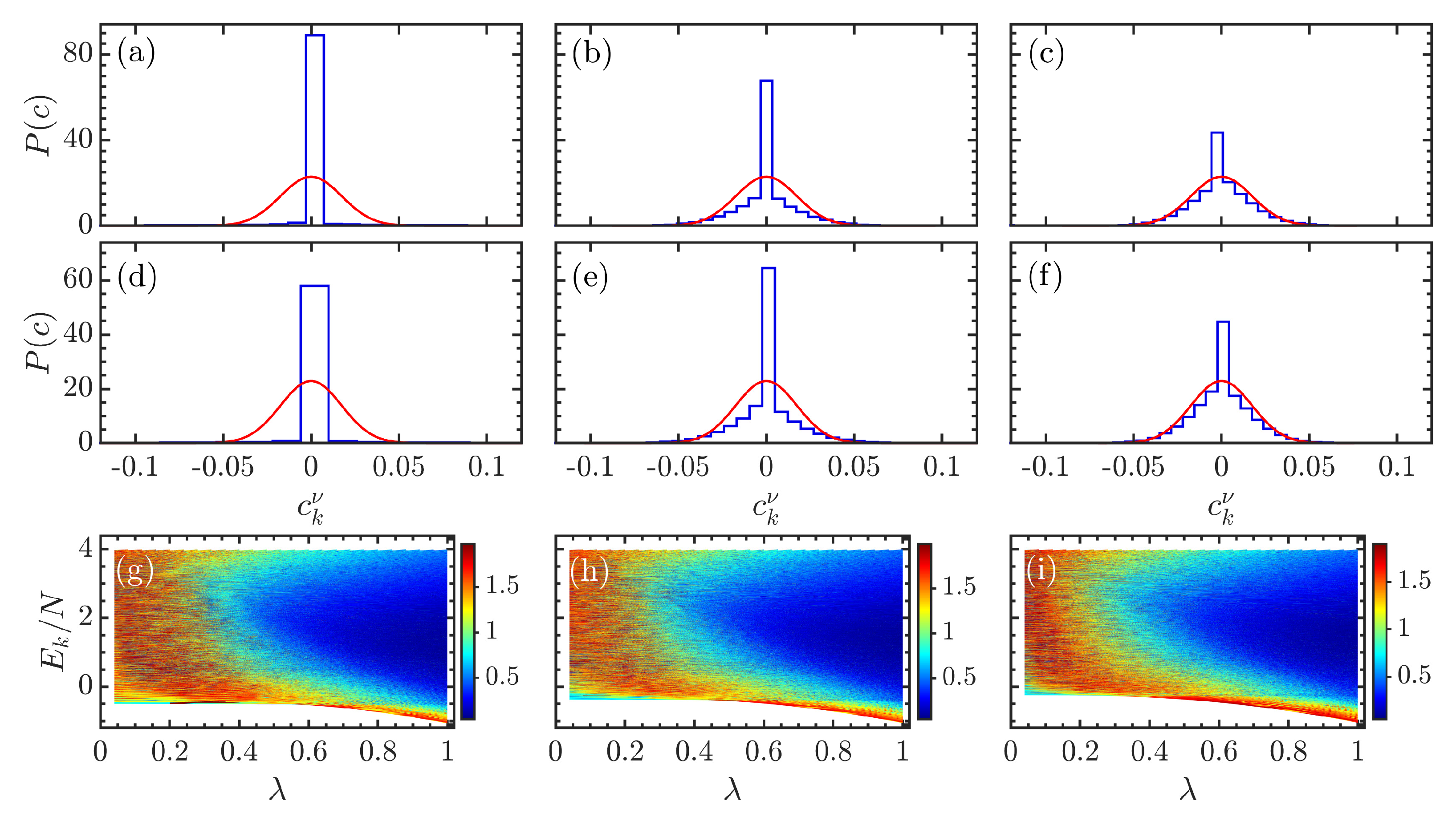 Entropy 24 01415 g004 Entropy 24 01415 g004