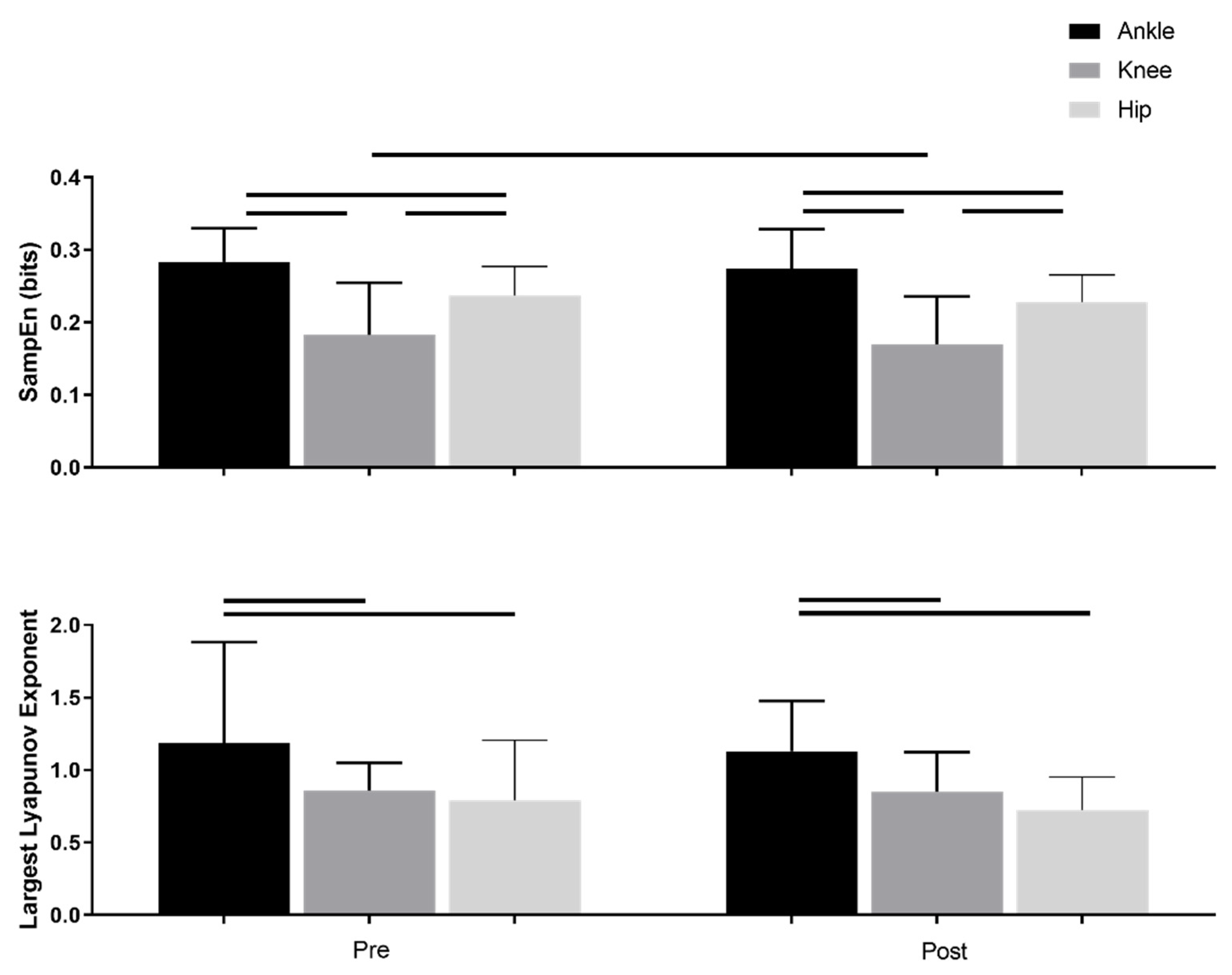 Entropy 24 01422 g001