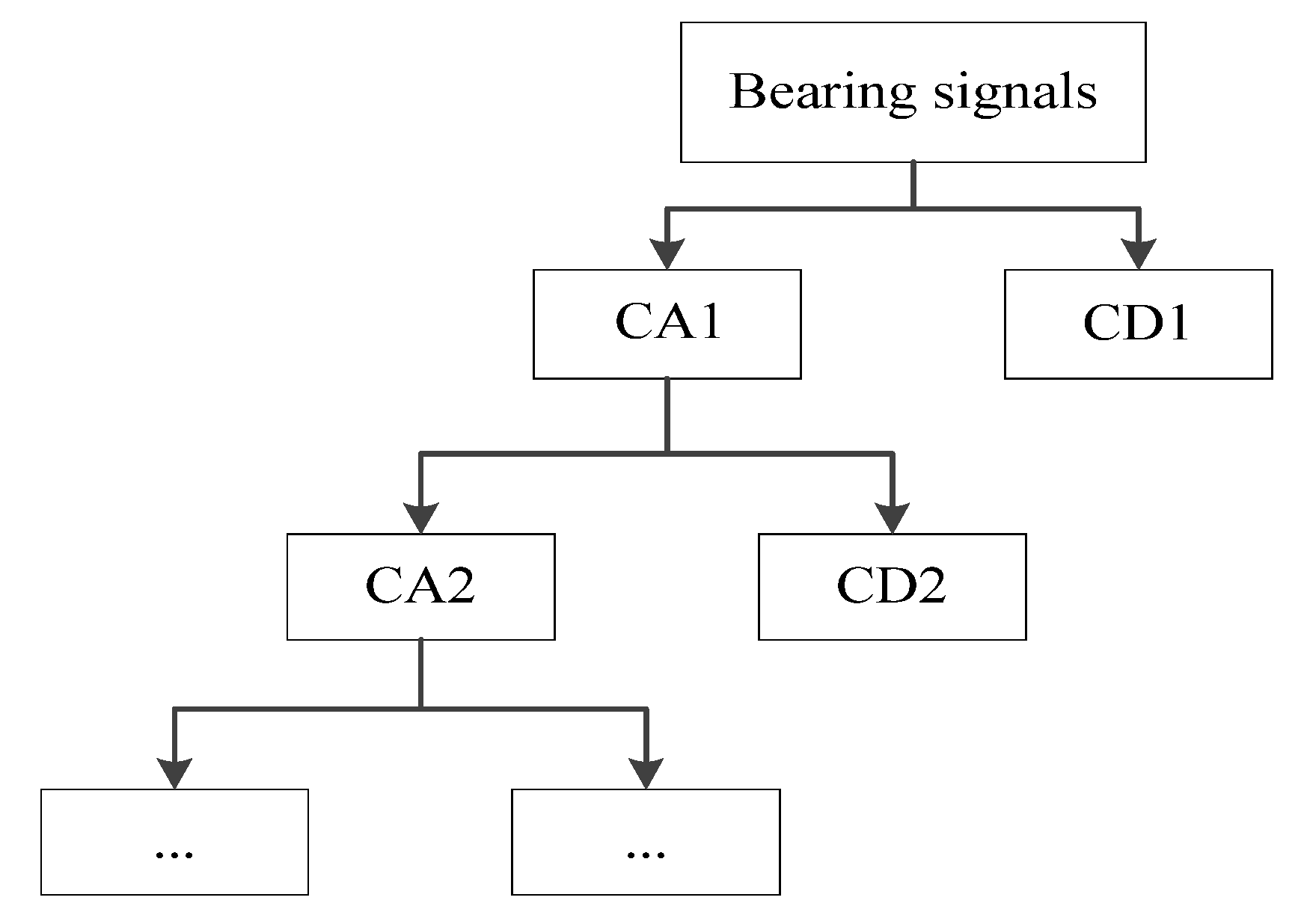 Entropy 24 01423 g002