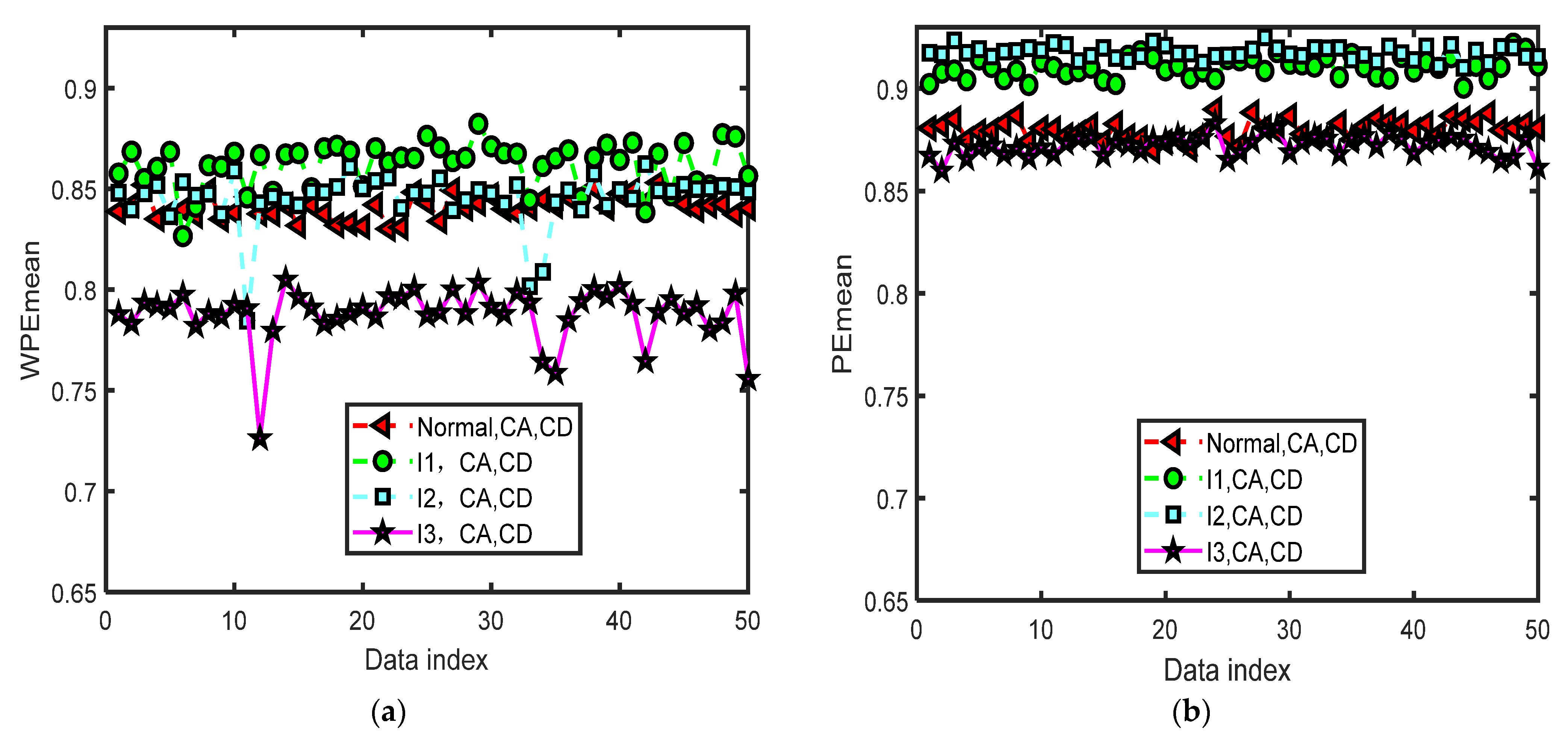Entropy 24 01423 g011