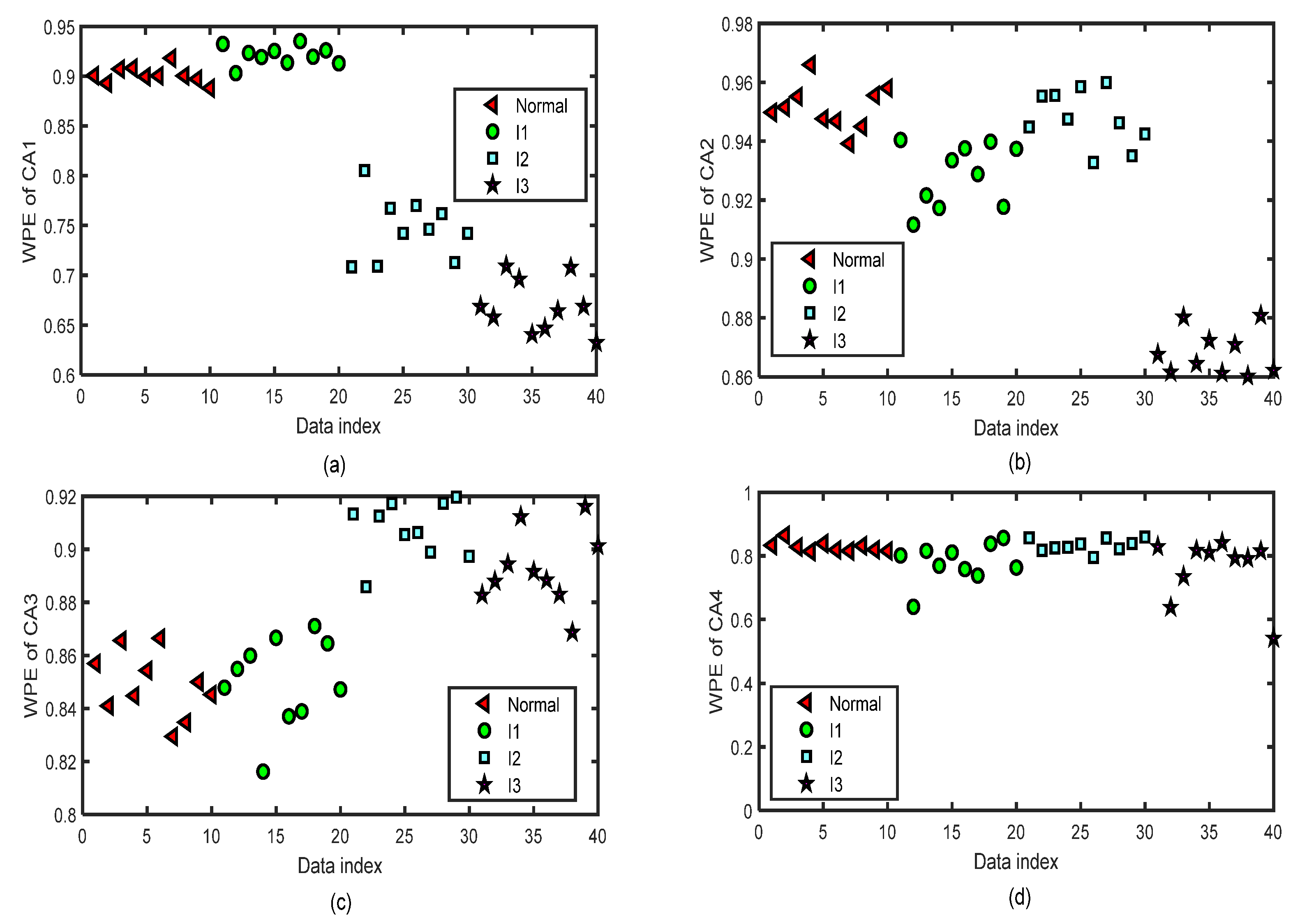Entropy 24 01423 g012