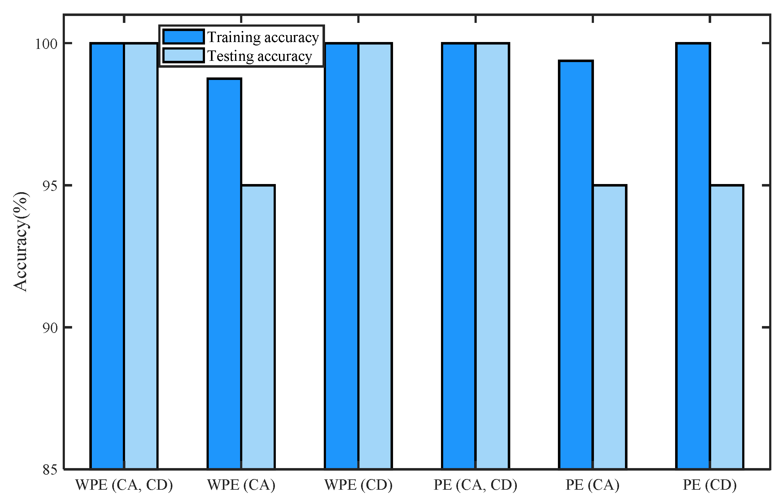 Entropy 24 01423 g016