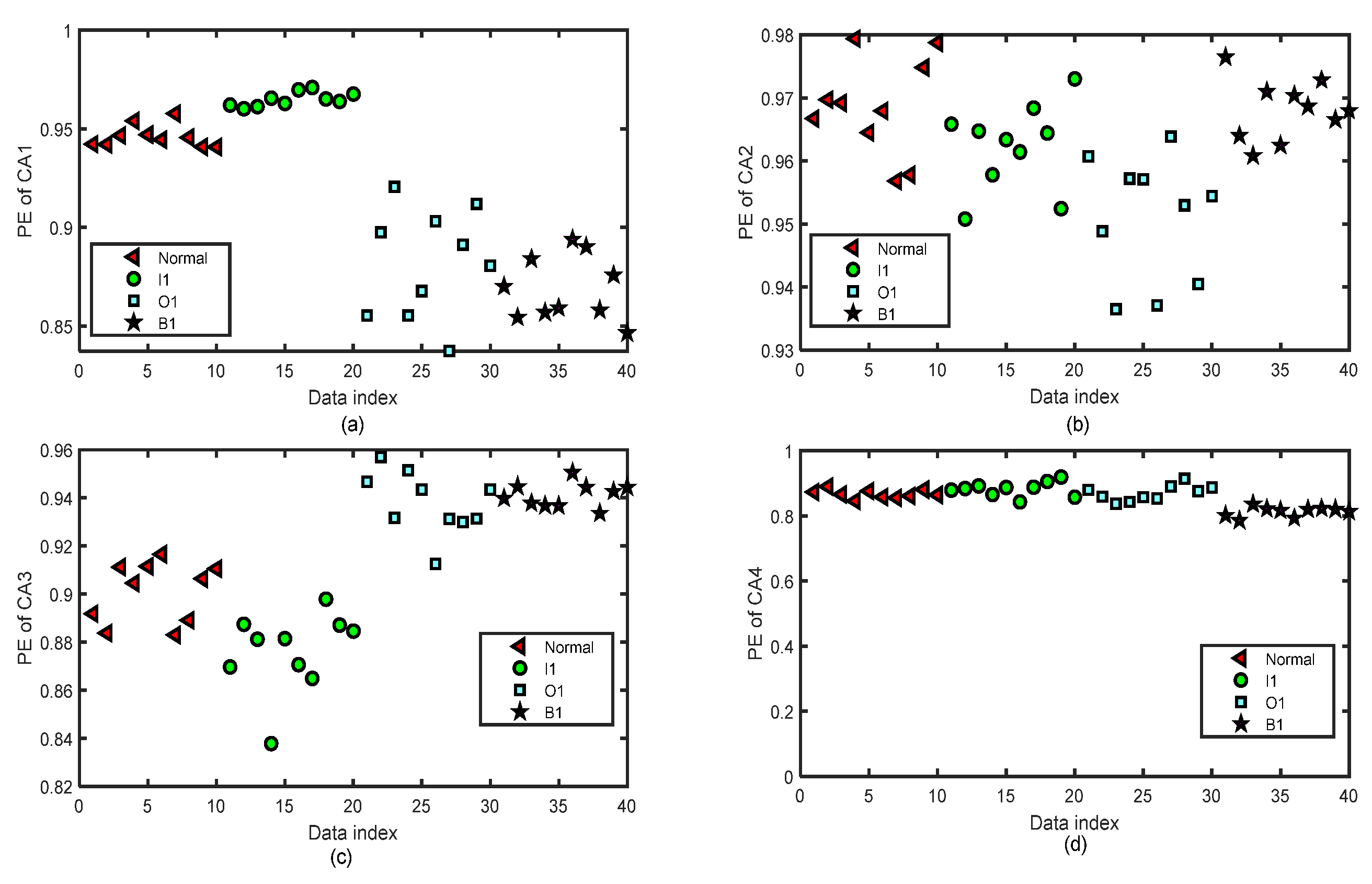 Entropy 24 01423 g019