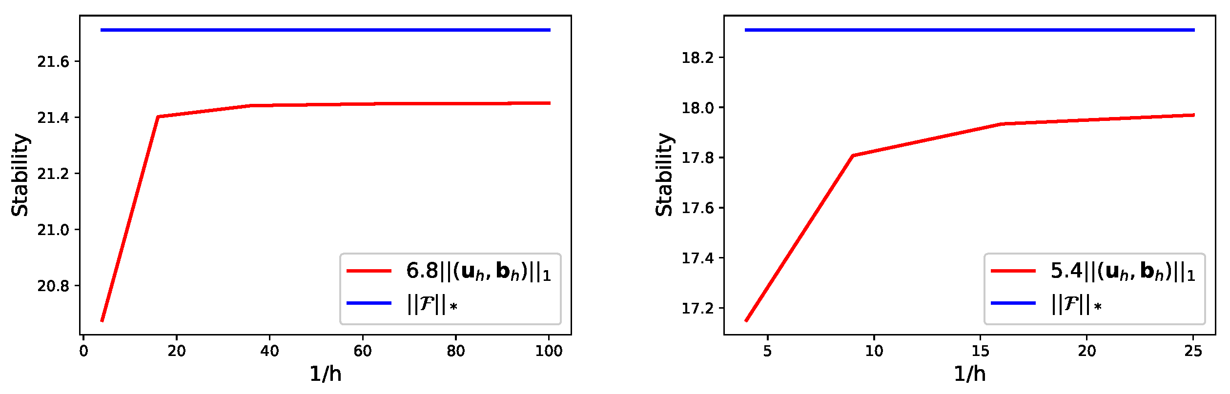 Entropy 24 01426 g001
