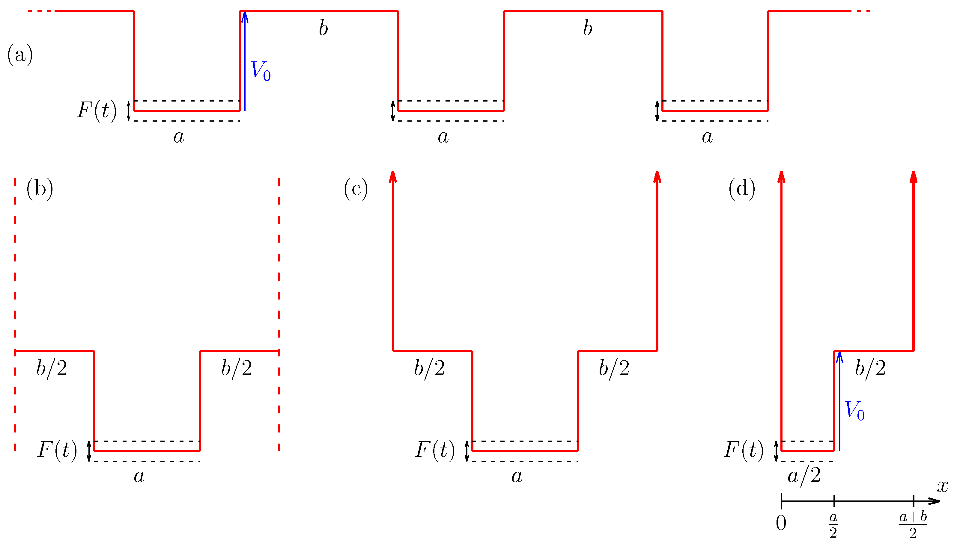 Entropy 24 01427 g001
