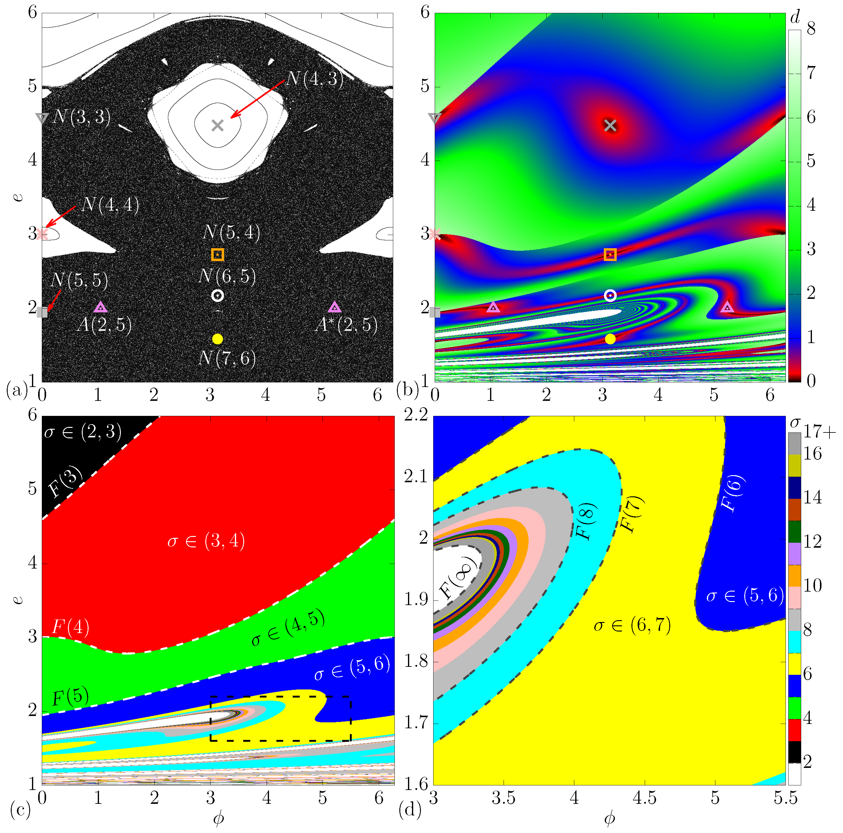 Entropy 24 01427 g002